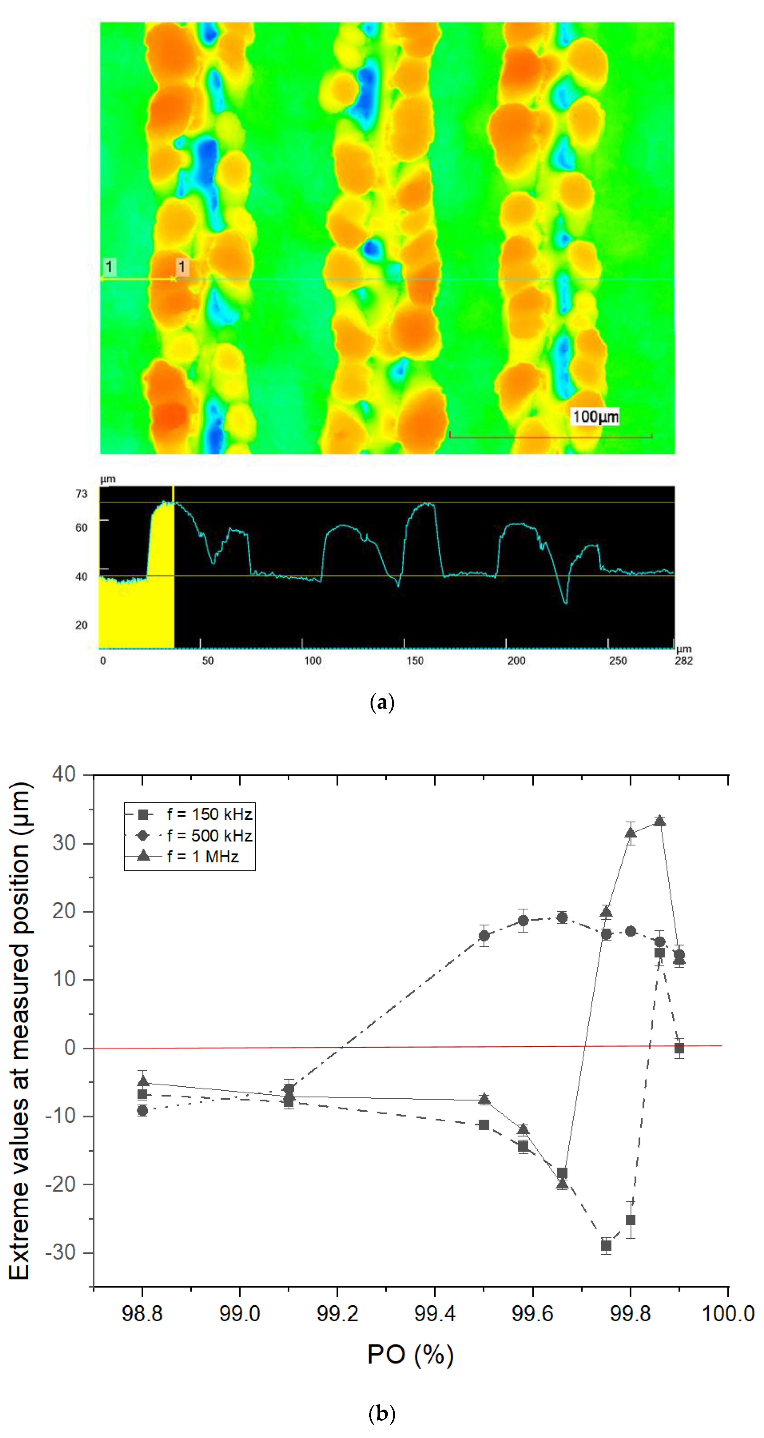 Materials 16 02498 g002