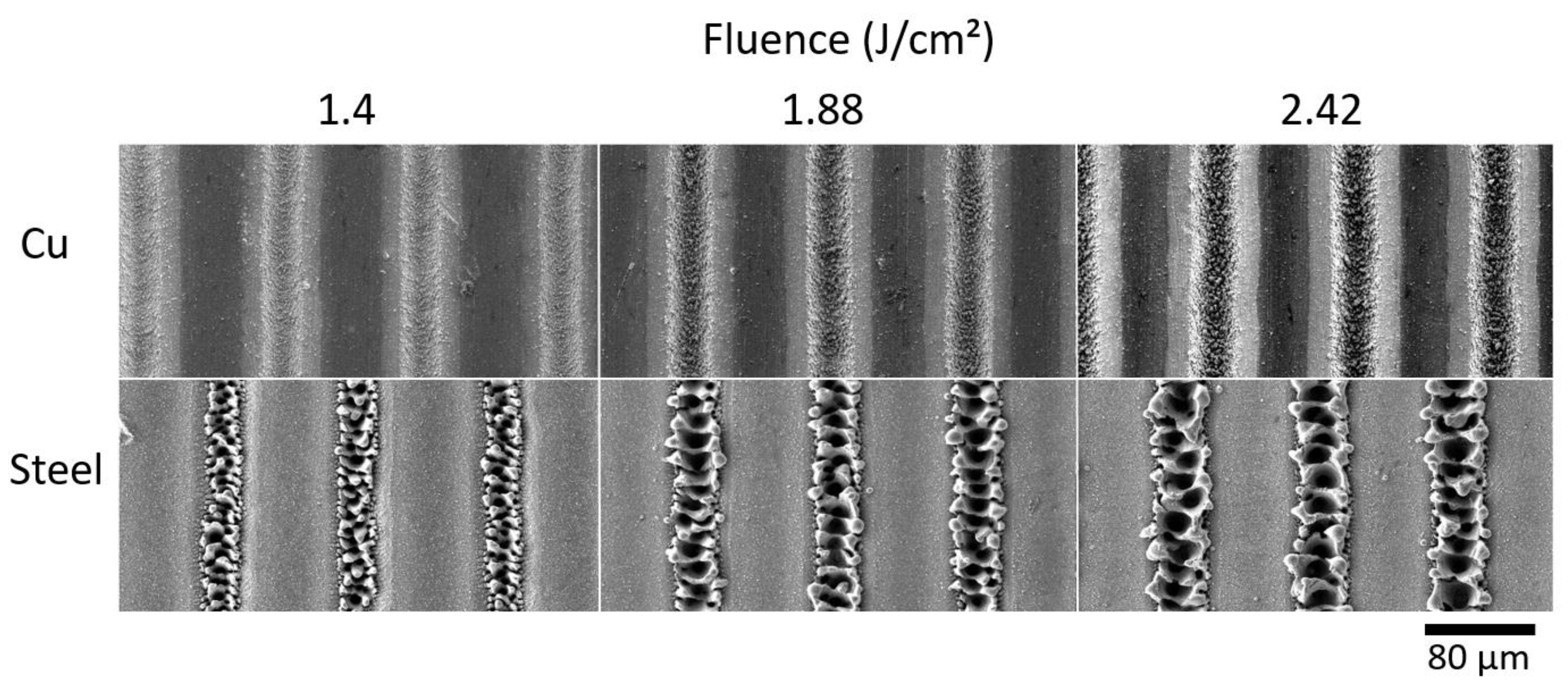 Materials 16 02498 g003