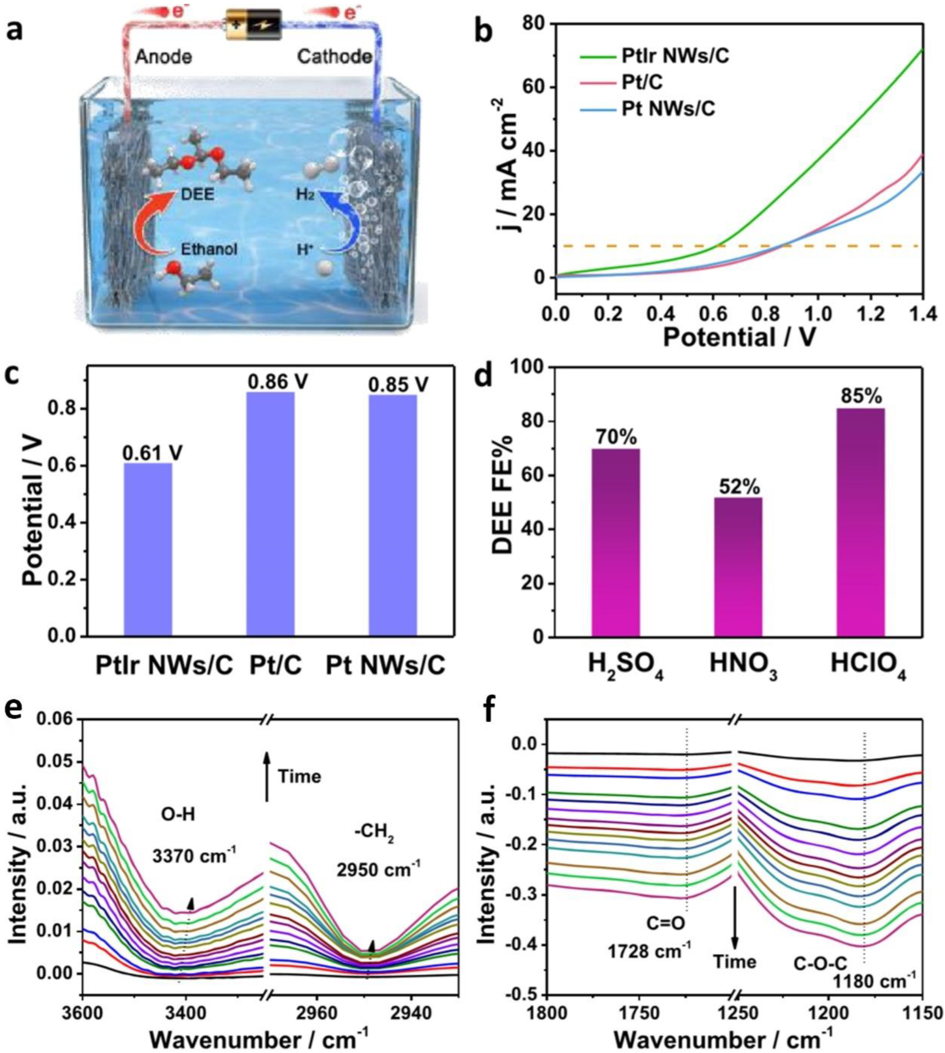 Materials 16 02500 g002 Materials 16 02500 g002