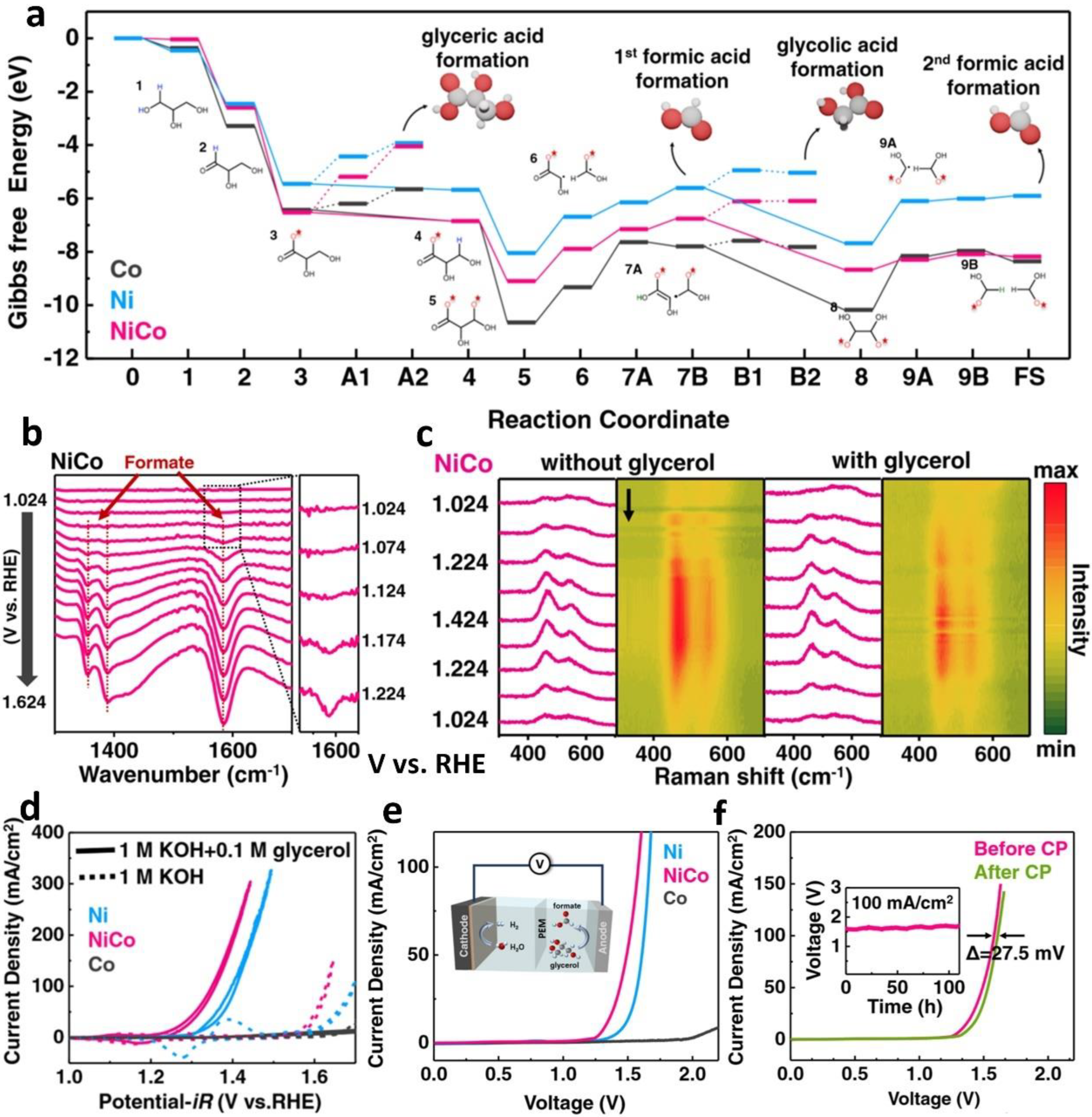 Materials 16 02500 g003 Materials 16 02500 g003