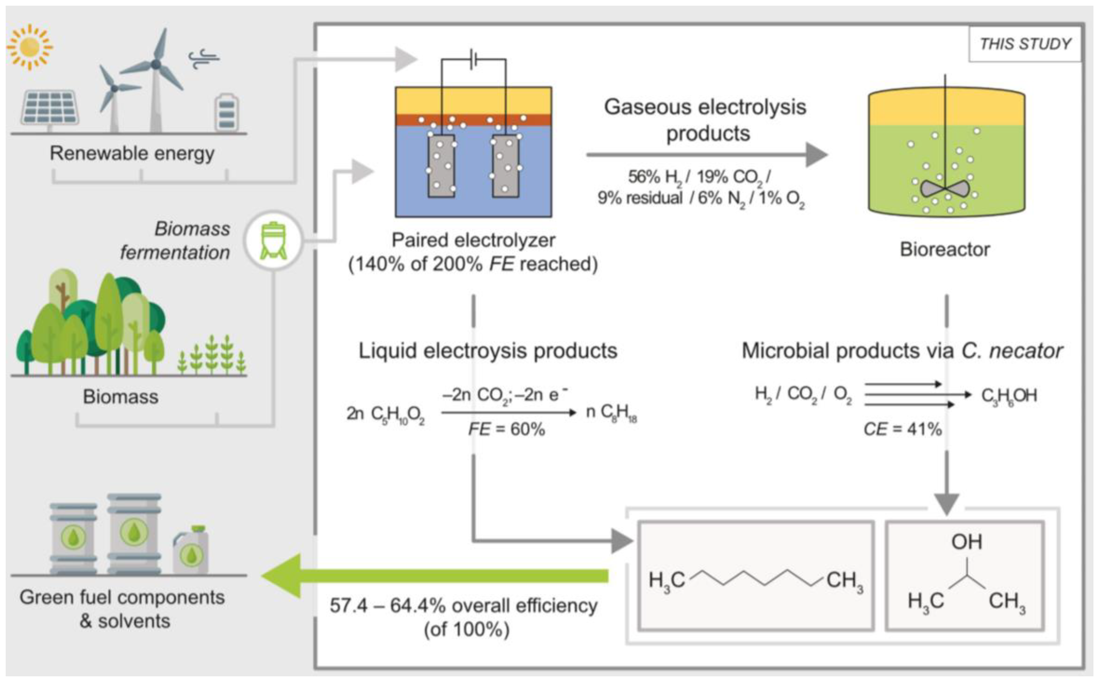 Materials 16 02500 g004 Materials 16 02500 g004