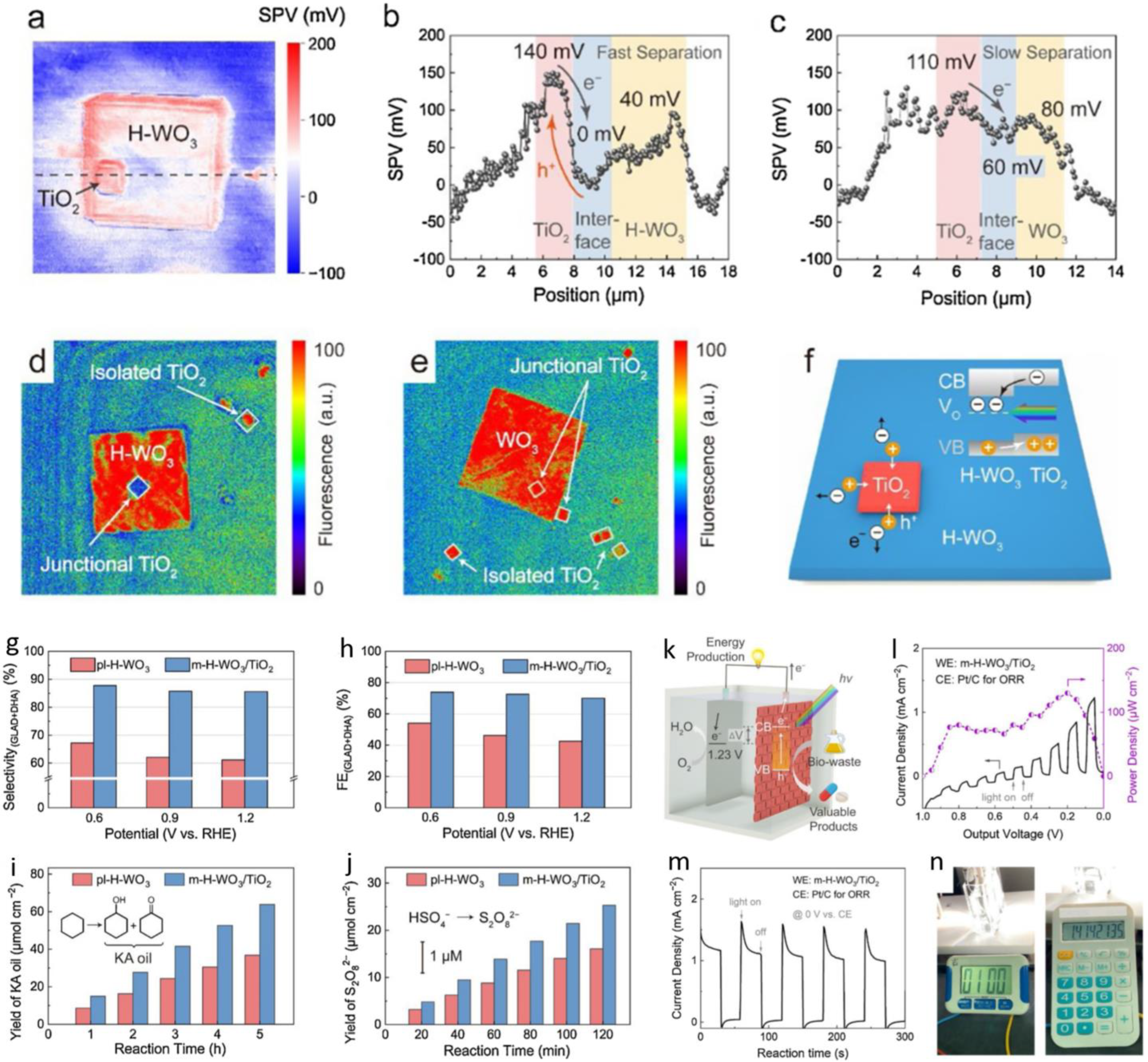 Materials 16 02500 g008 Materials 16 02500 g008