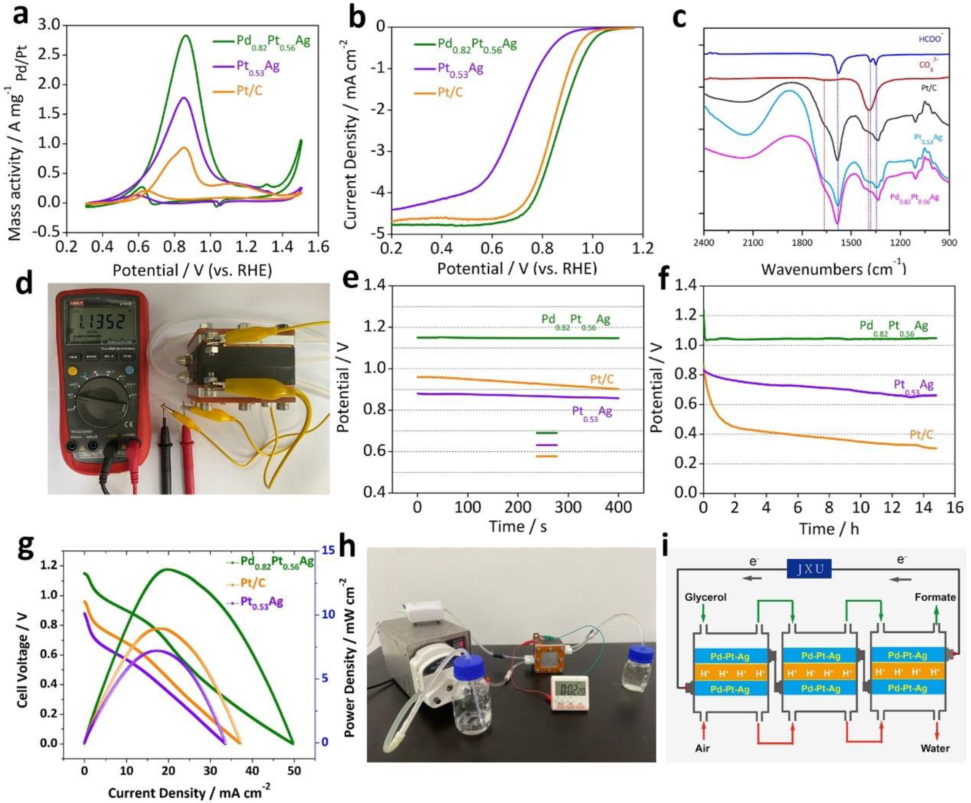 Materials 16 02500 g009 Materials 16 02500 g009