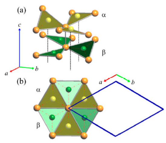 Cu3As: Uncommon Crystallographic Features, Low-Temperature