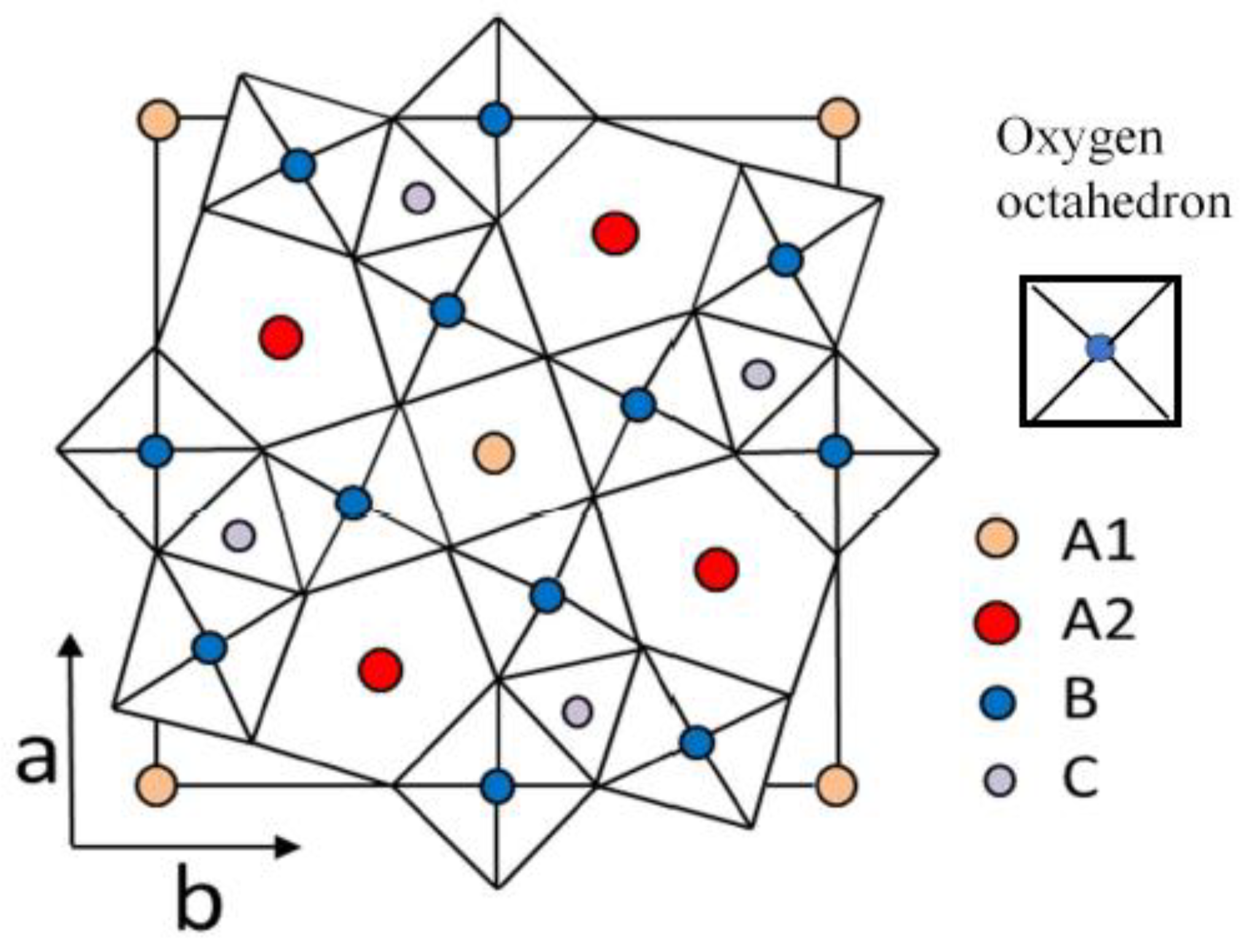 Materials 16 02502 g001