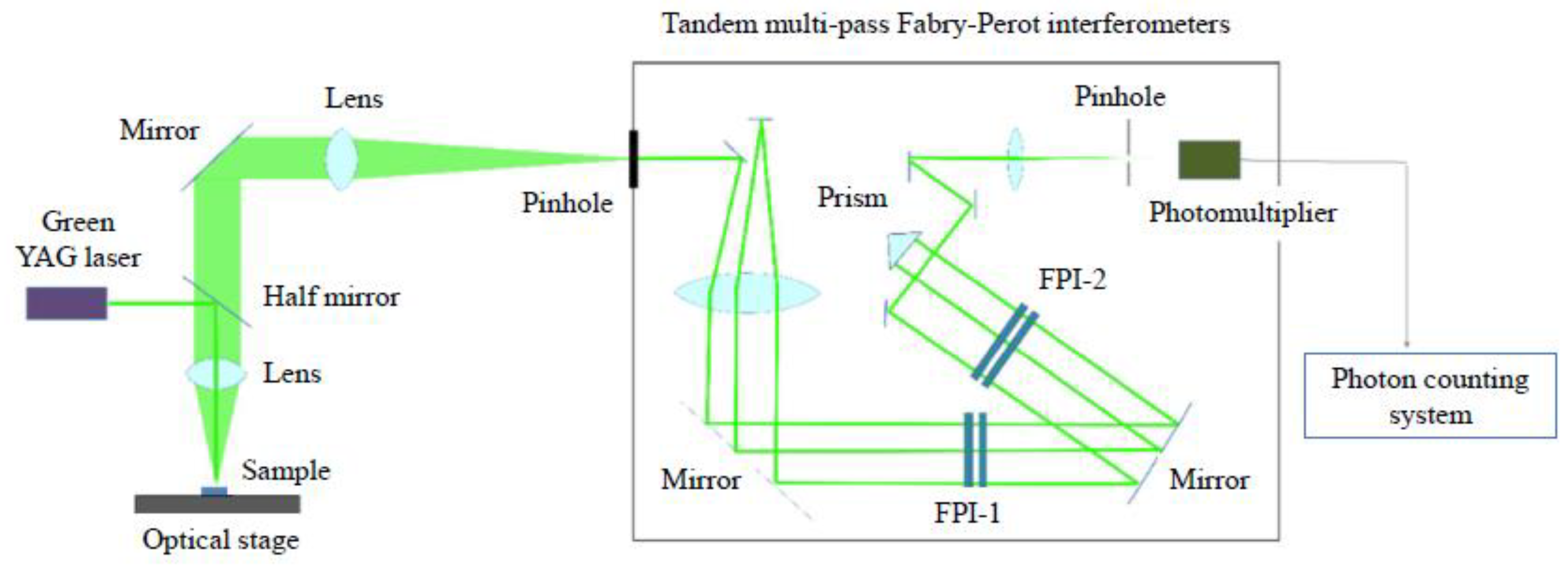 Materials 16 02502 g003