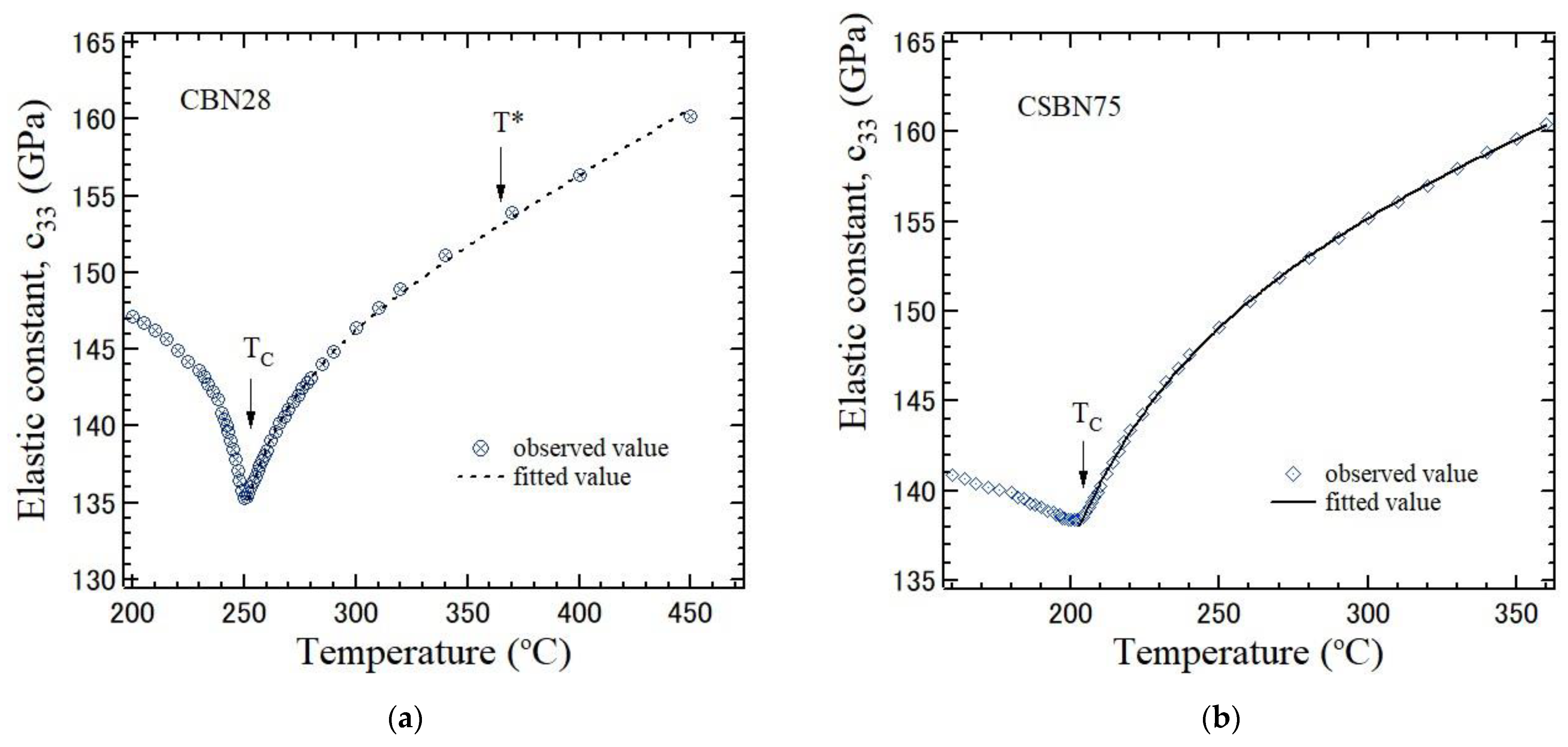 Materials 16 02502 g009