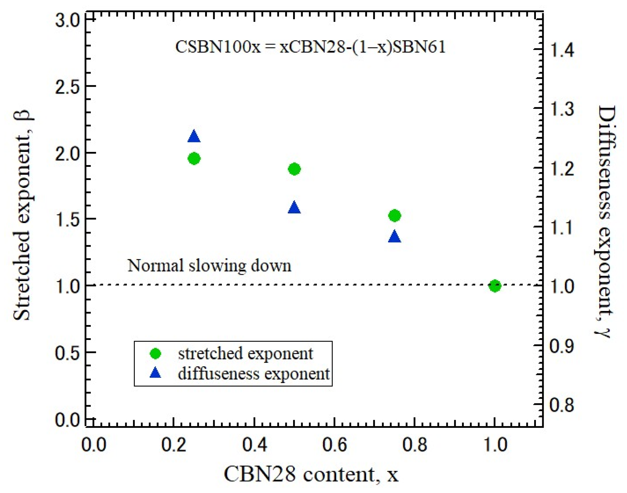 Materials 16 02502 g011