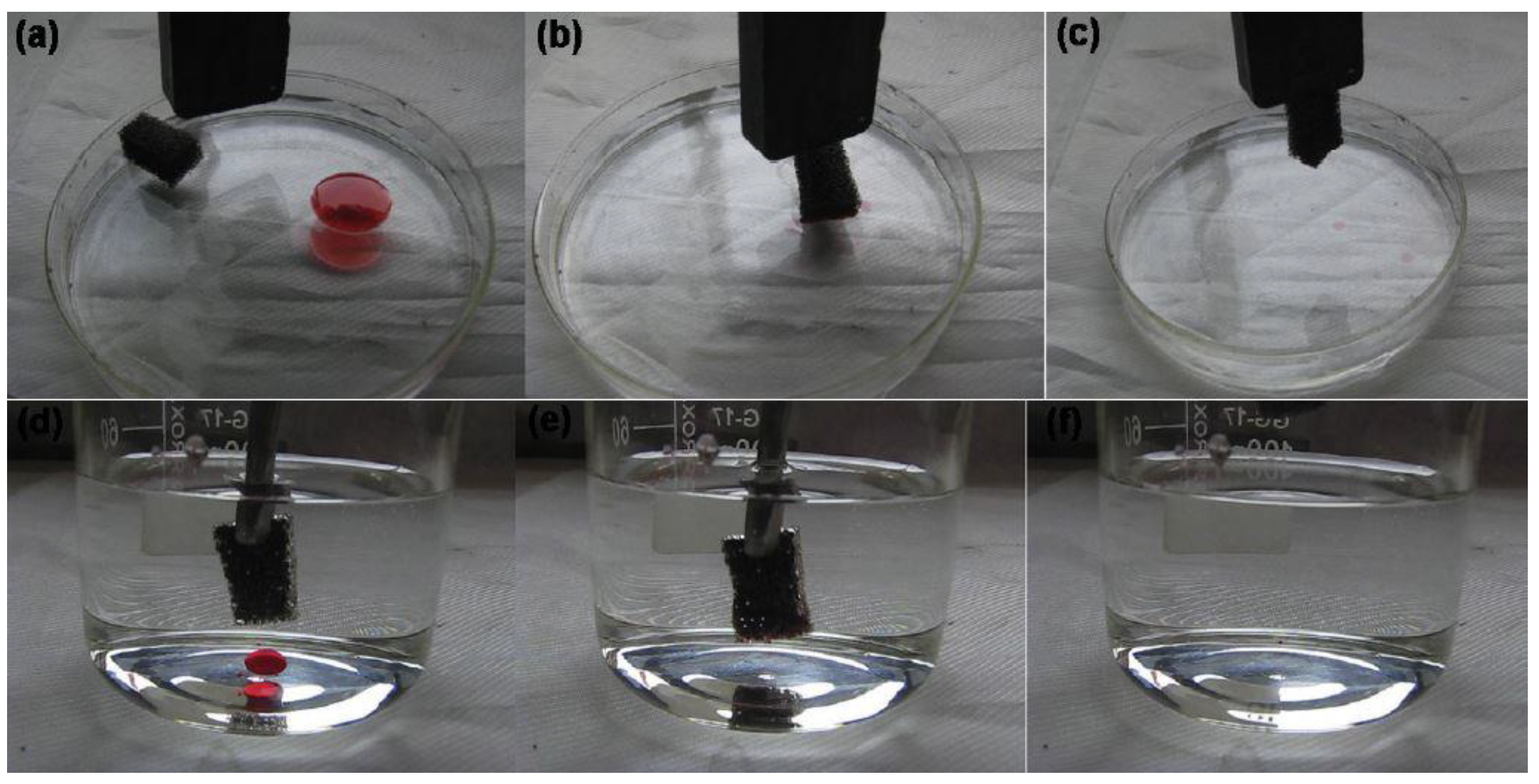 Materials 16 02503 g003 Materials 16 02503 g003