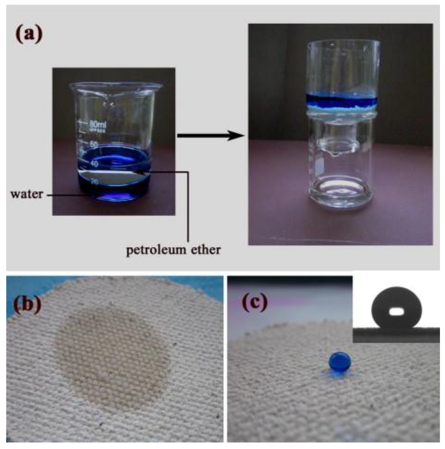 Materials 16 02503 g005 Materials 16 02503 g005
