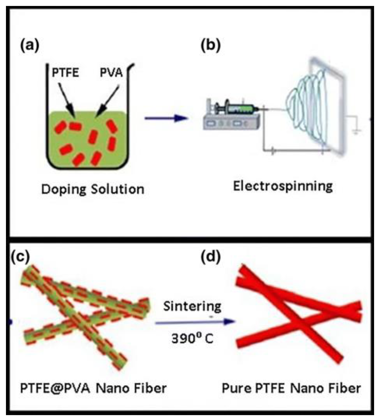 Materials 16 02503 g009 Materials 16 02503 g009