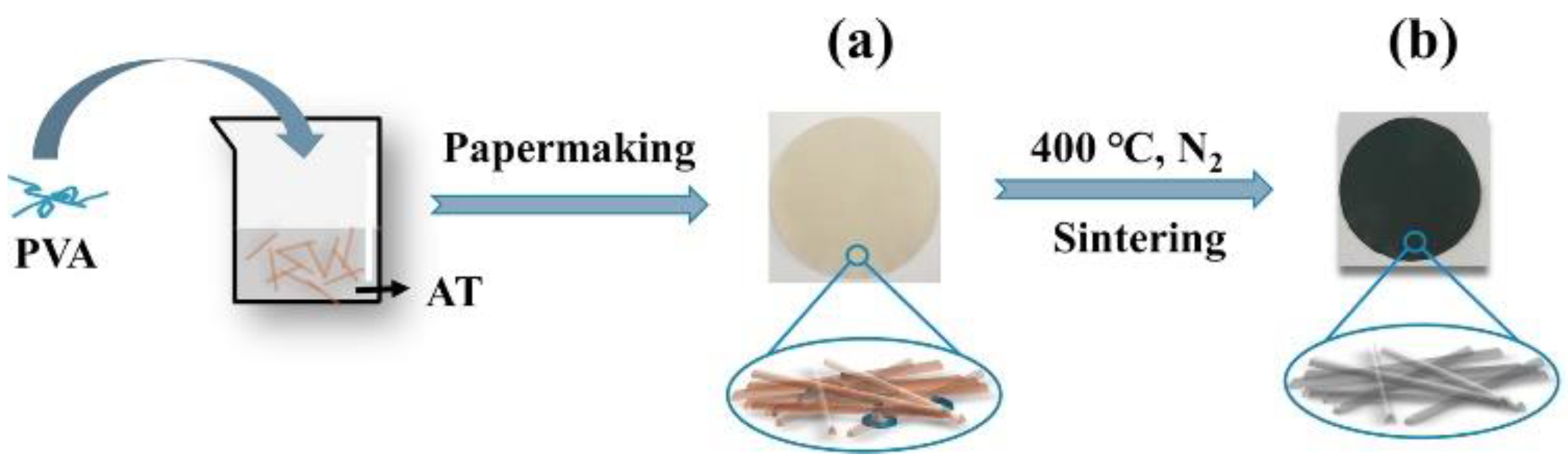 Materials 16 02503 g014 Materials 16 02503 g014