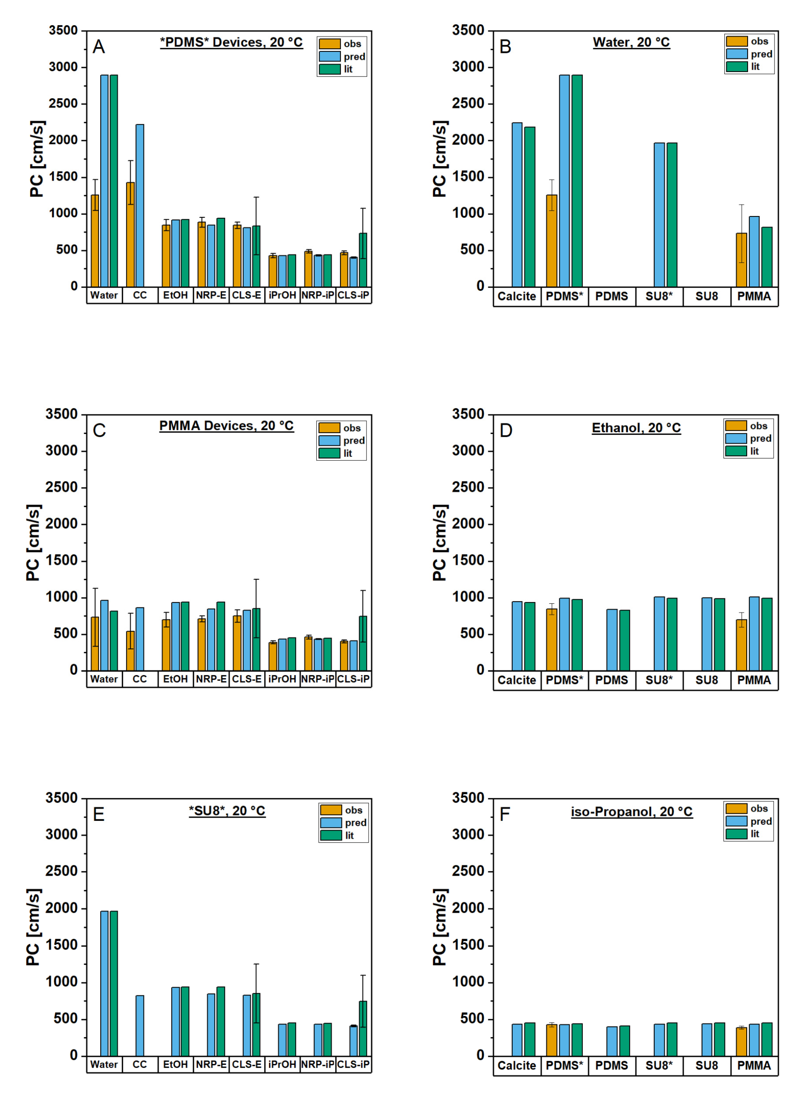 Materials 16 02506 g008 Materials 16 02506 g008
