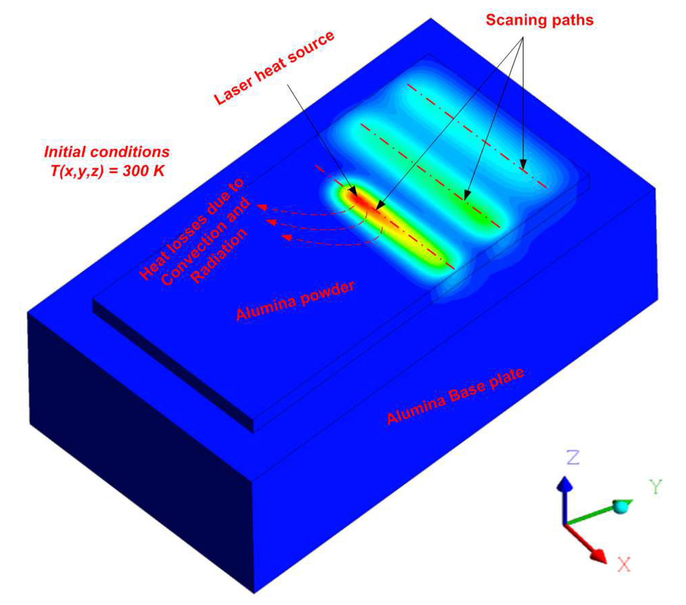 Materials 16 02507 g002 Materials 16 02507 g002