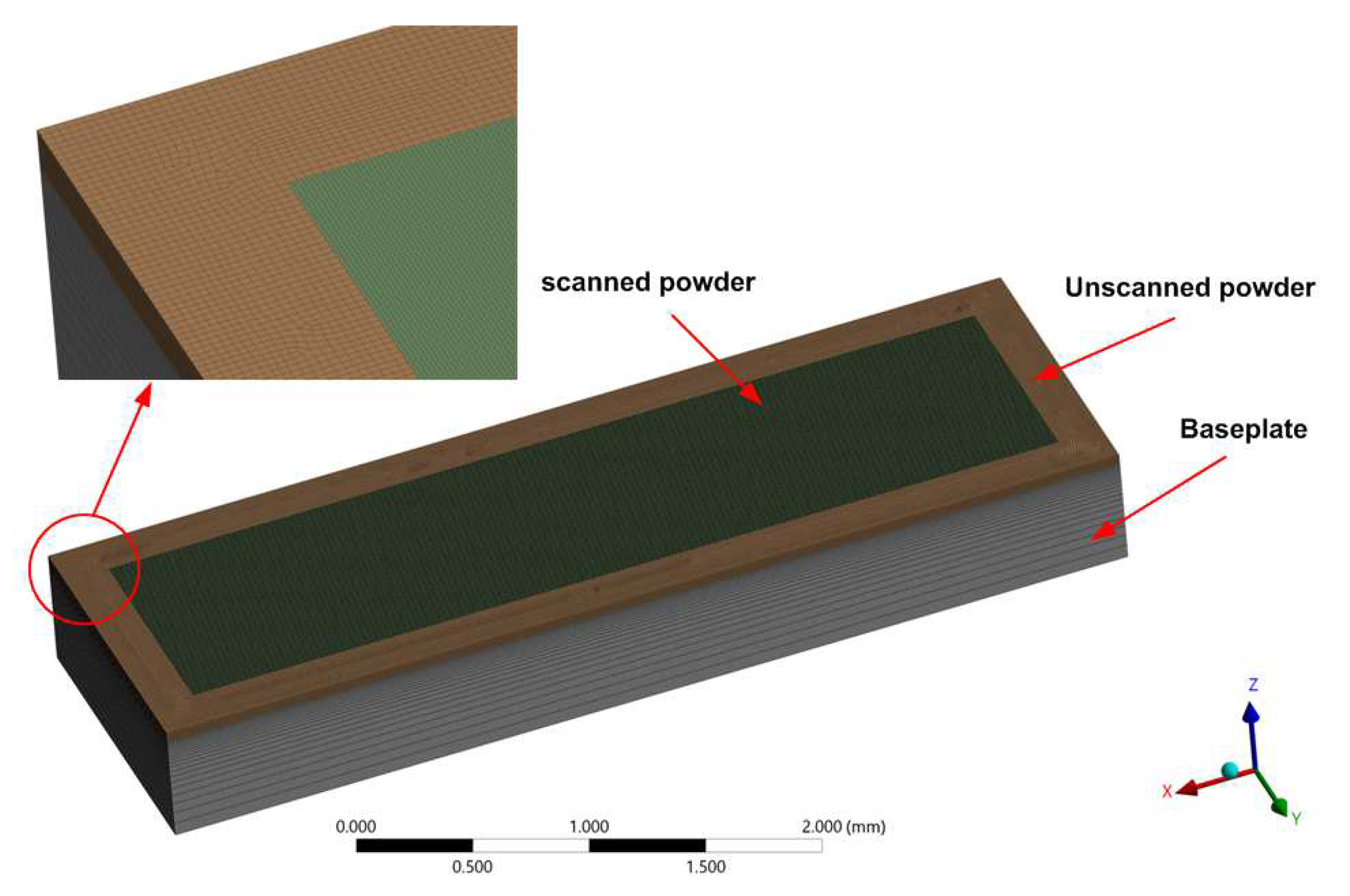 Materials 16 02507 g003 Materials 16 02507 g003