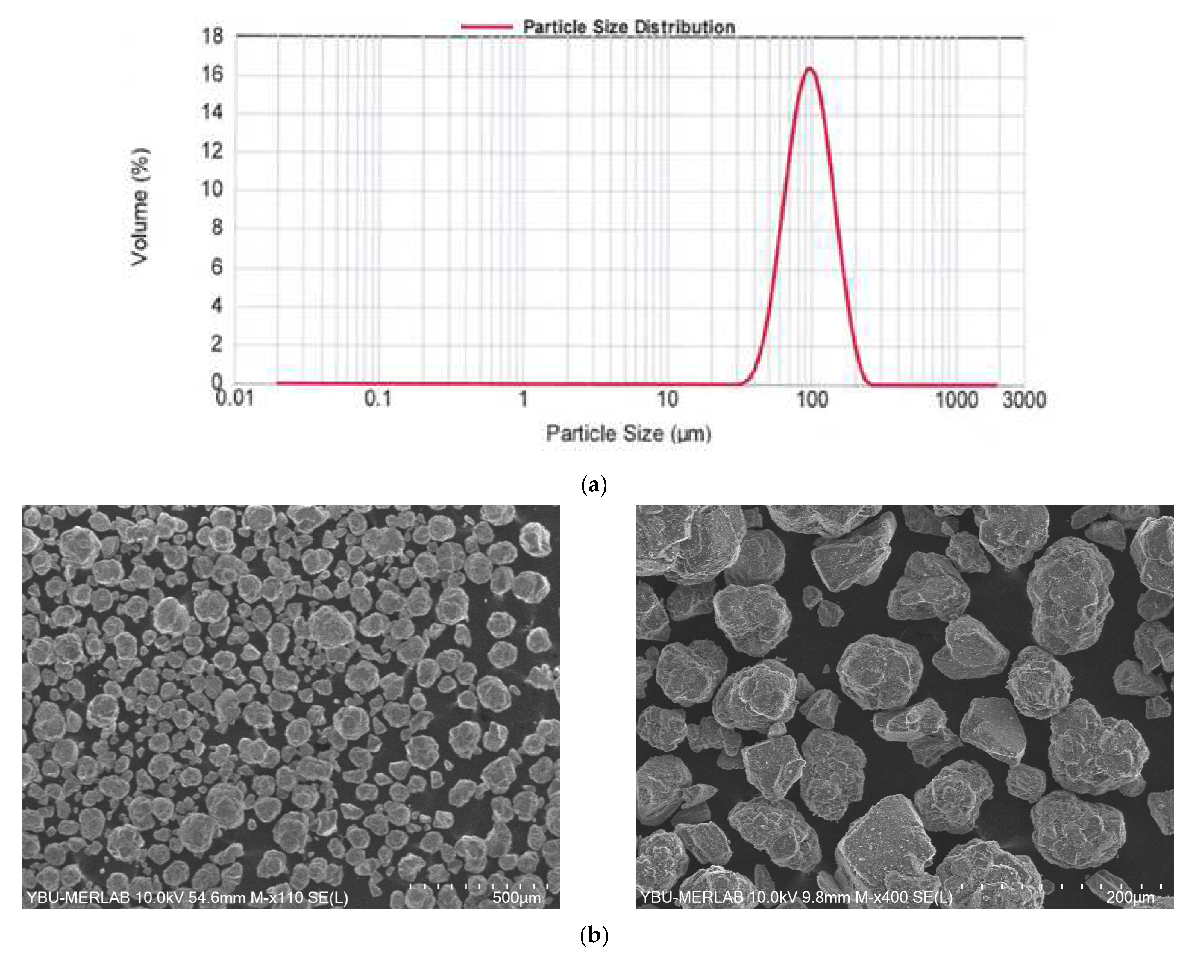Materials 16 02507 g006 Materials 16 02507 g006