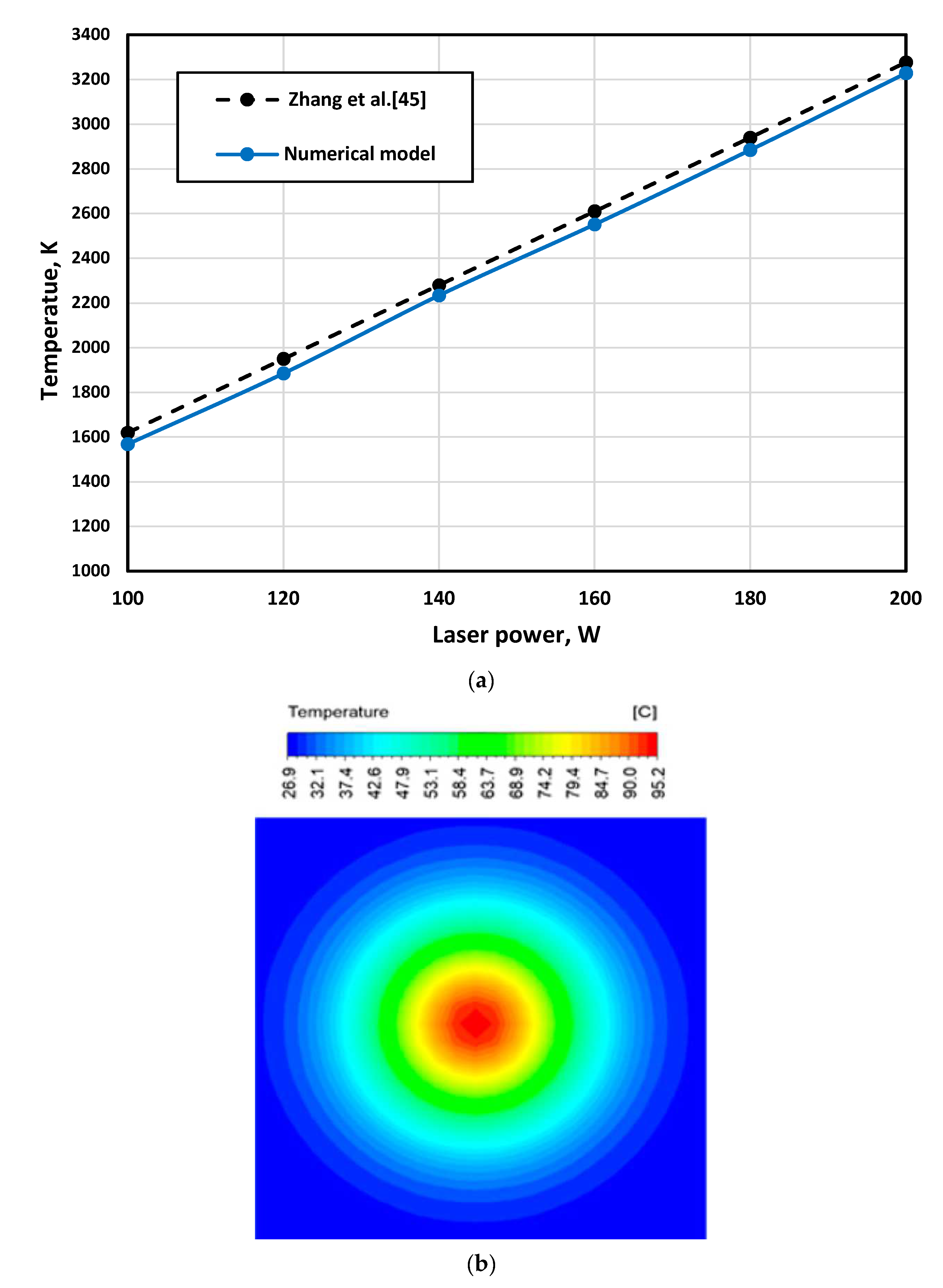 Materials 16 02507 g009 Materials 16 02507 g009
