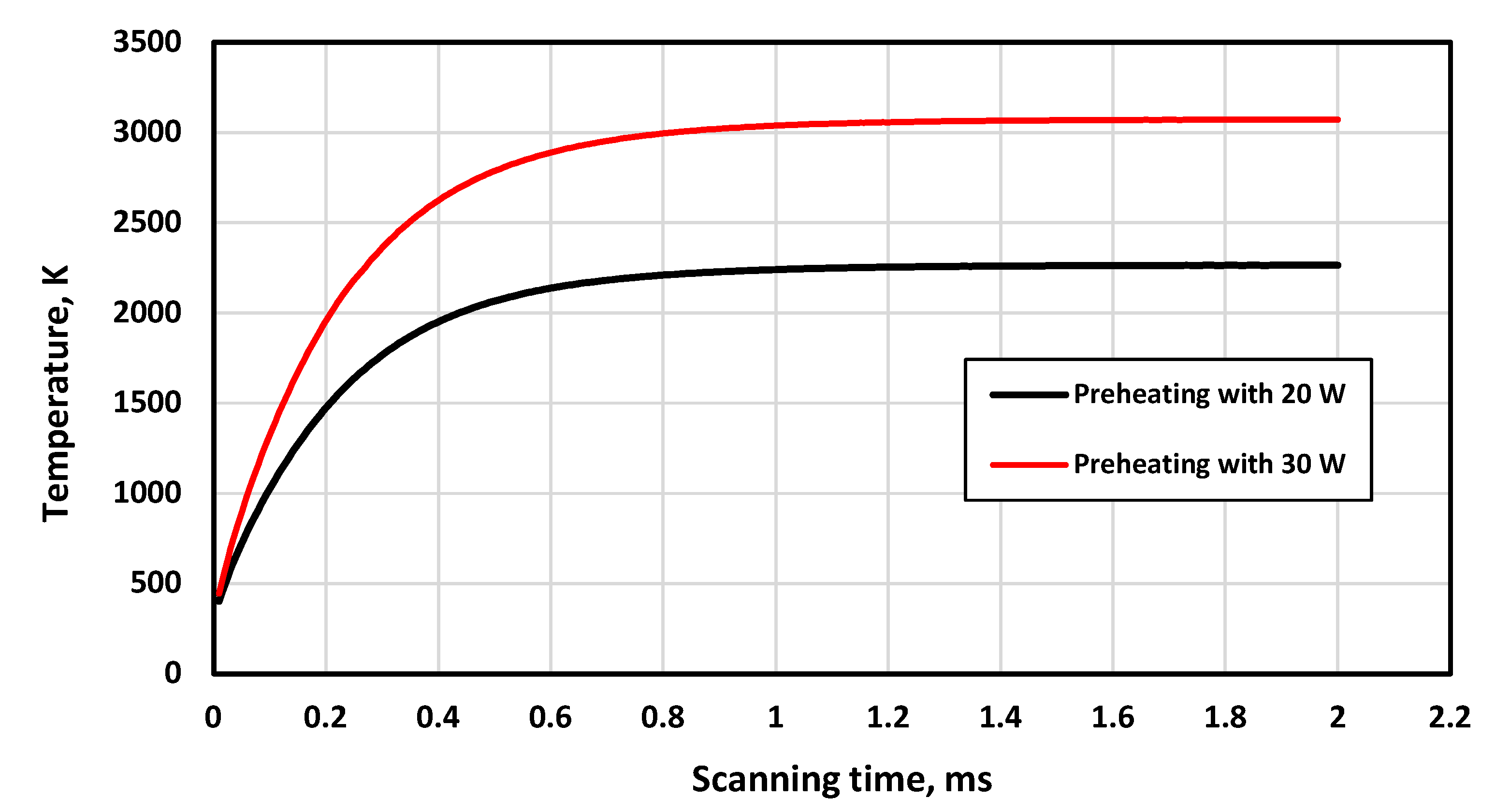 Materials 16 02507 g010 Materials 16 02507 g010