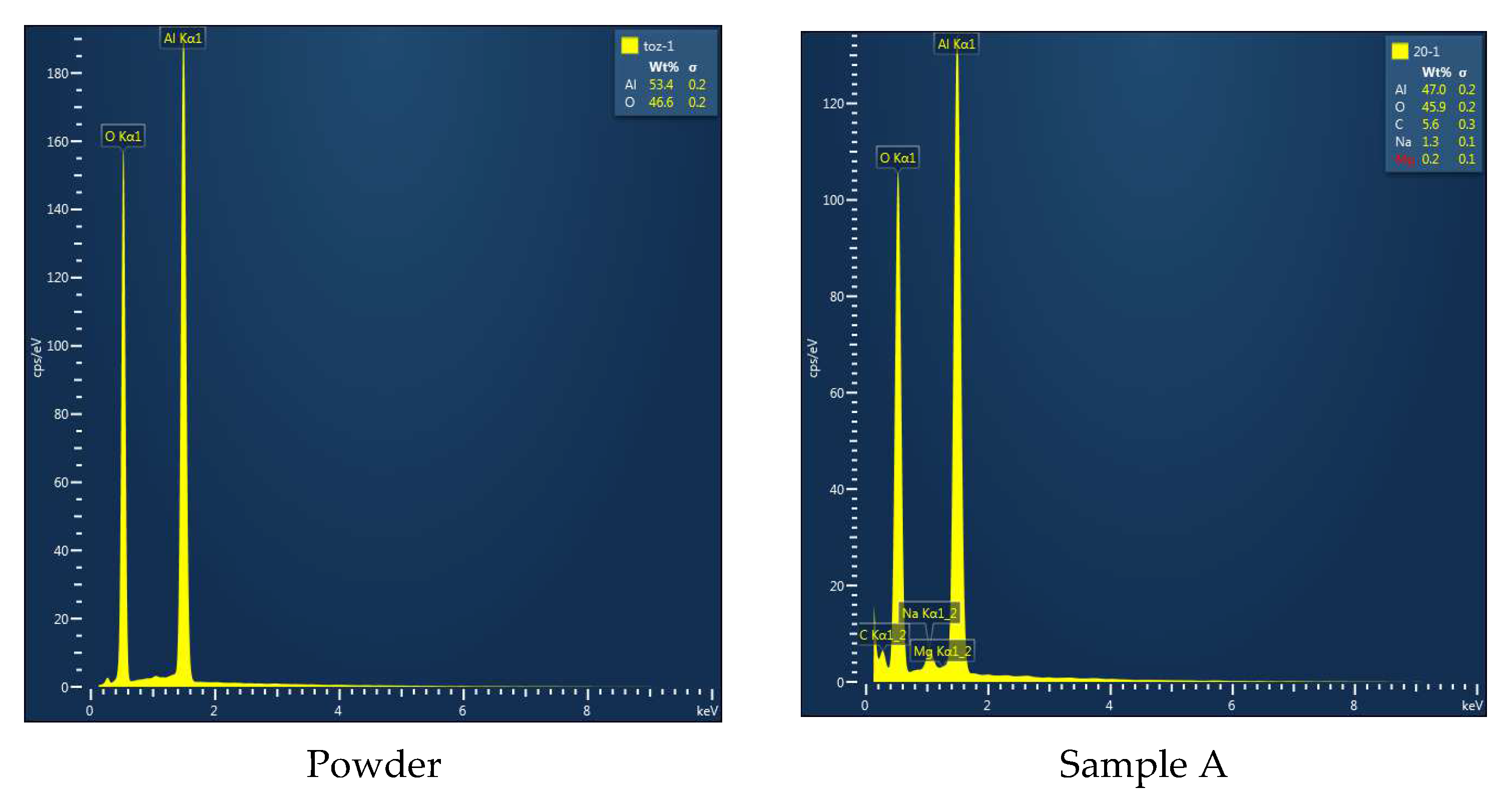 Materials 16 02507 g015 Materials 16 02507 g015