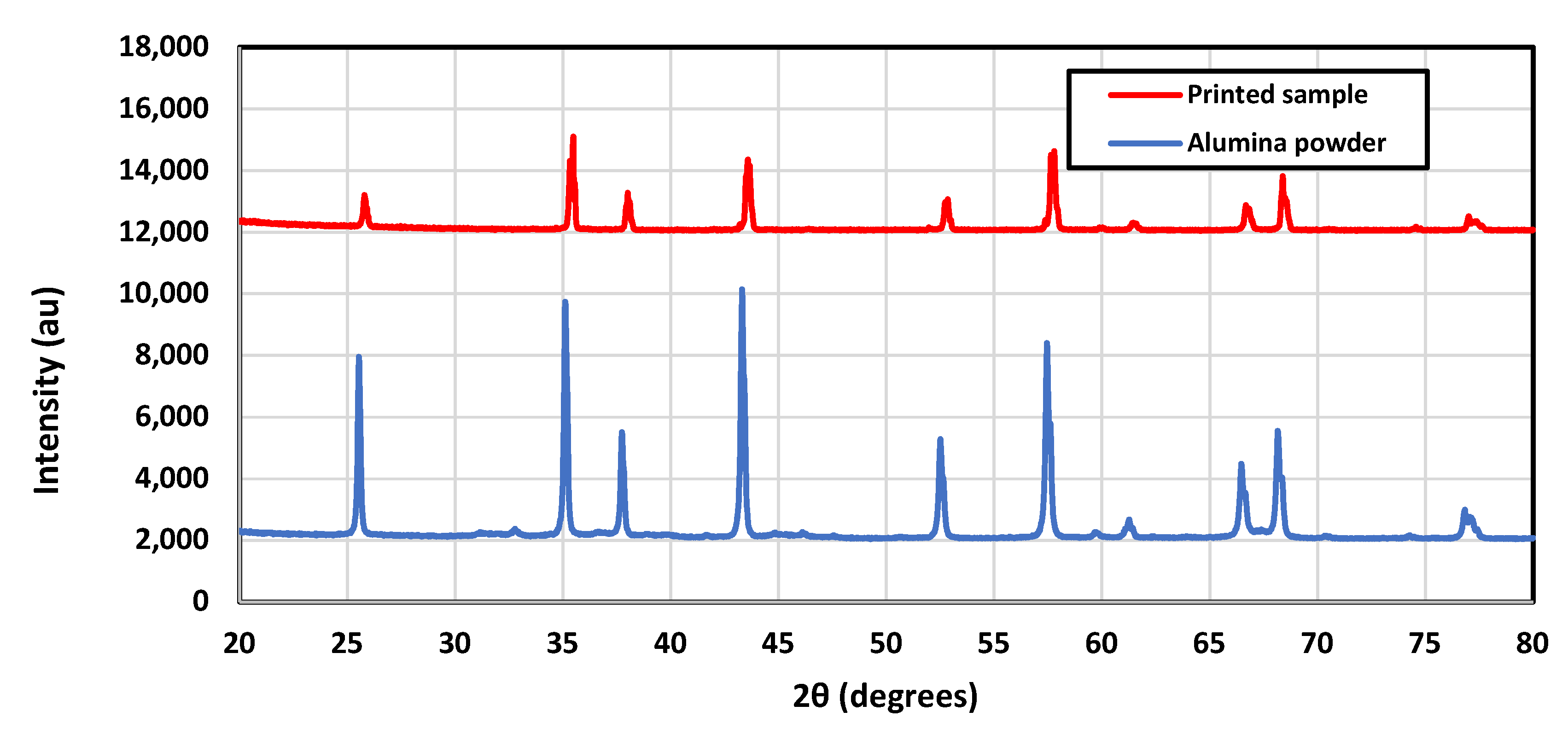 Materials 16 02507 g016 Materials 16 02507 g016
