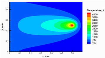 Materials 16 02507 i003 Materials 16 02507 i003