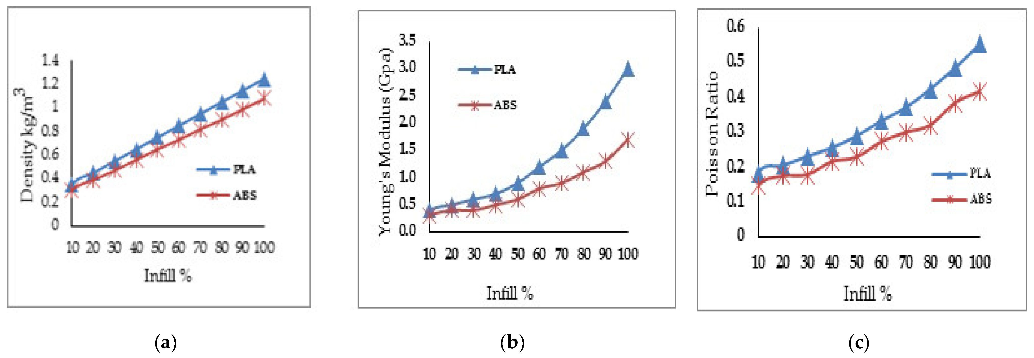 Materials 16 02508 g001