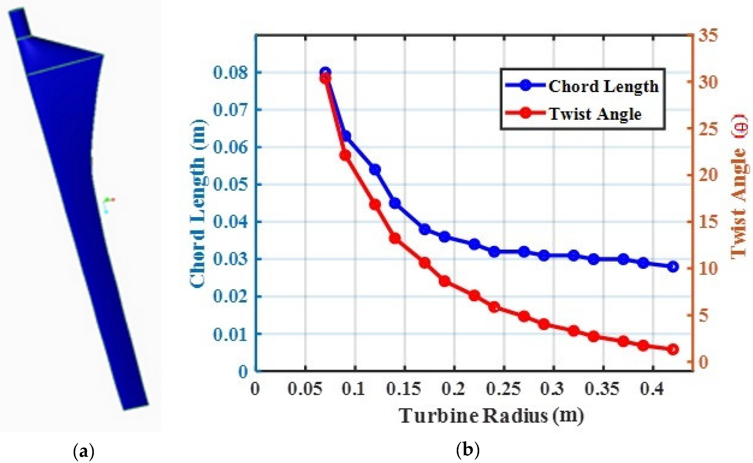 Materials 16 02508 g002