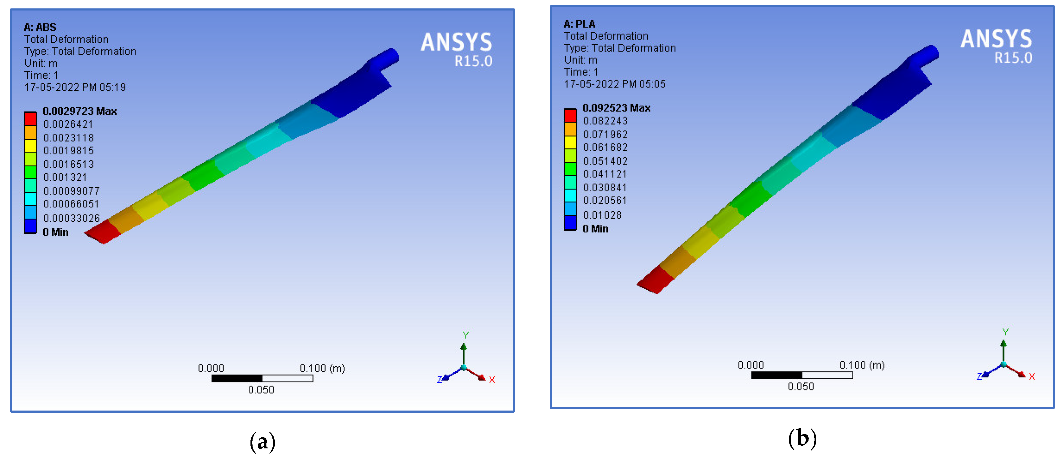 Materials 16 02508 g004a