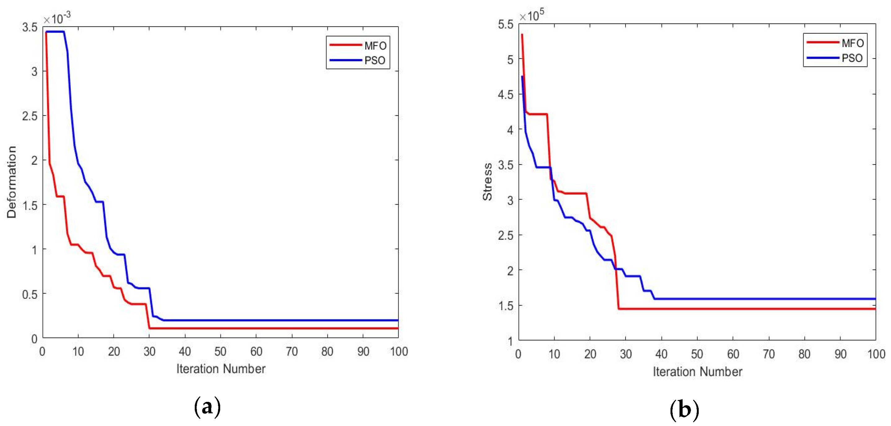 Materials 16 02508 g007