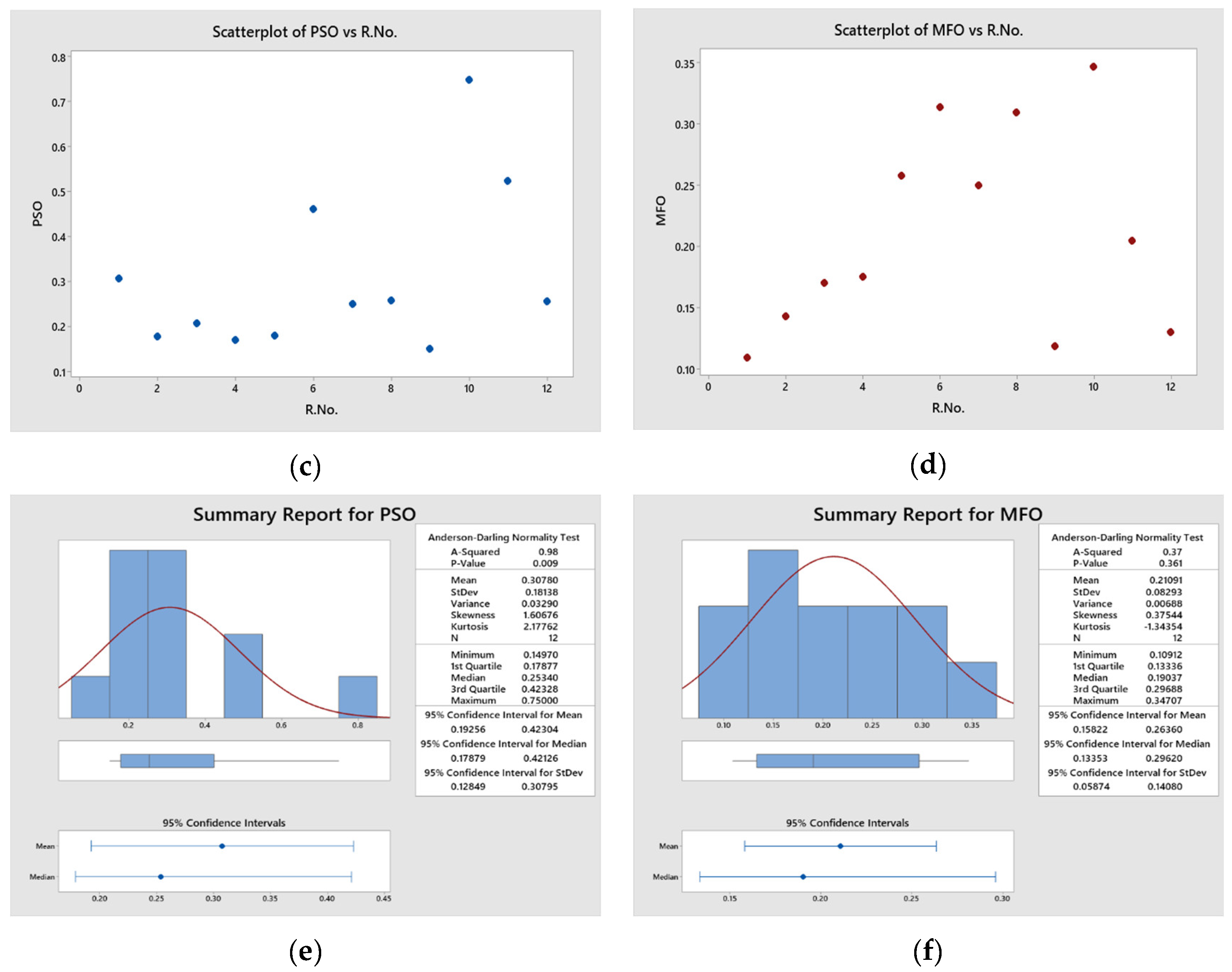 Materials 16 02508 g008b