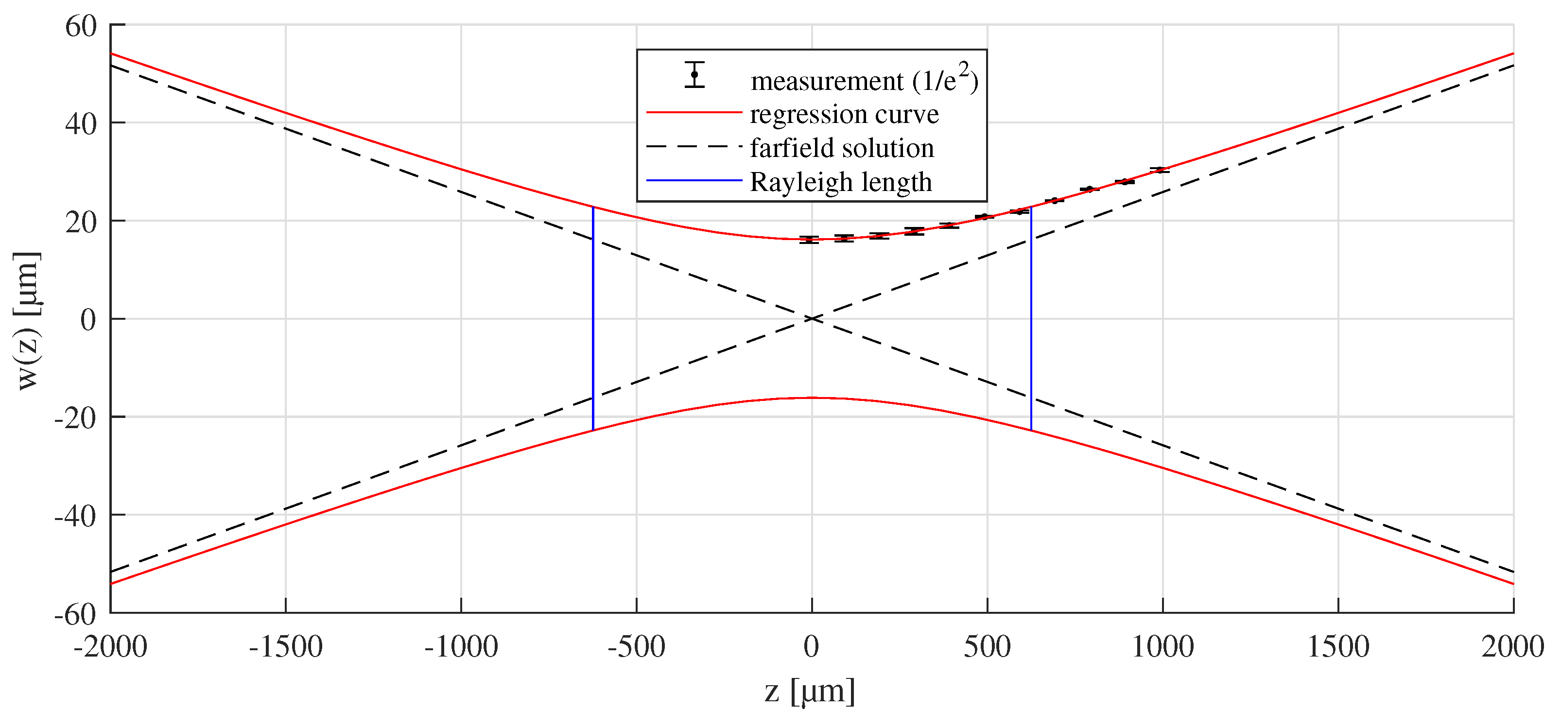 Materials 16 02509 g001 Materials 16 02509 g001