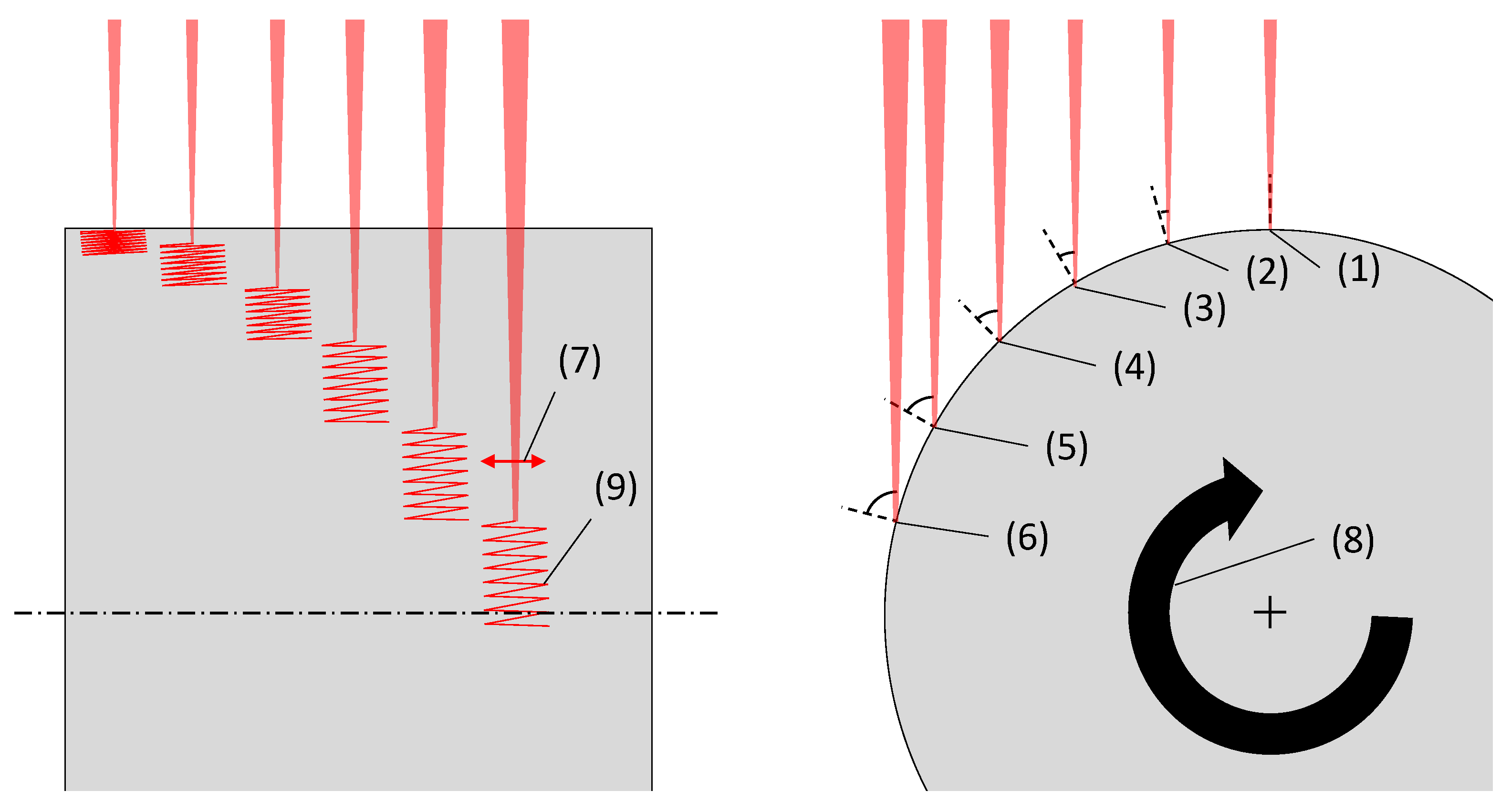 Materials 16 02509 g002 Materials 16 02509 g002