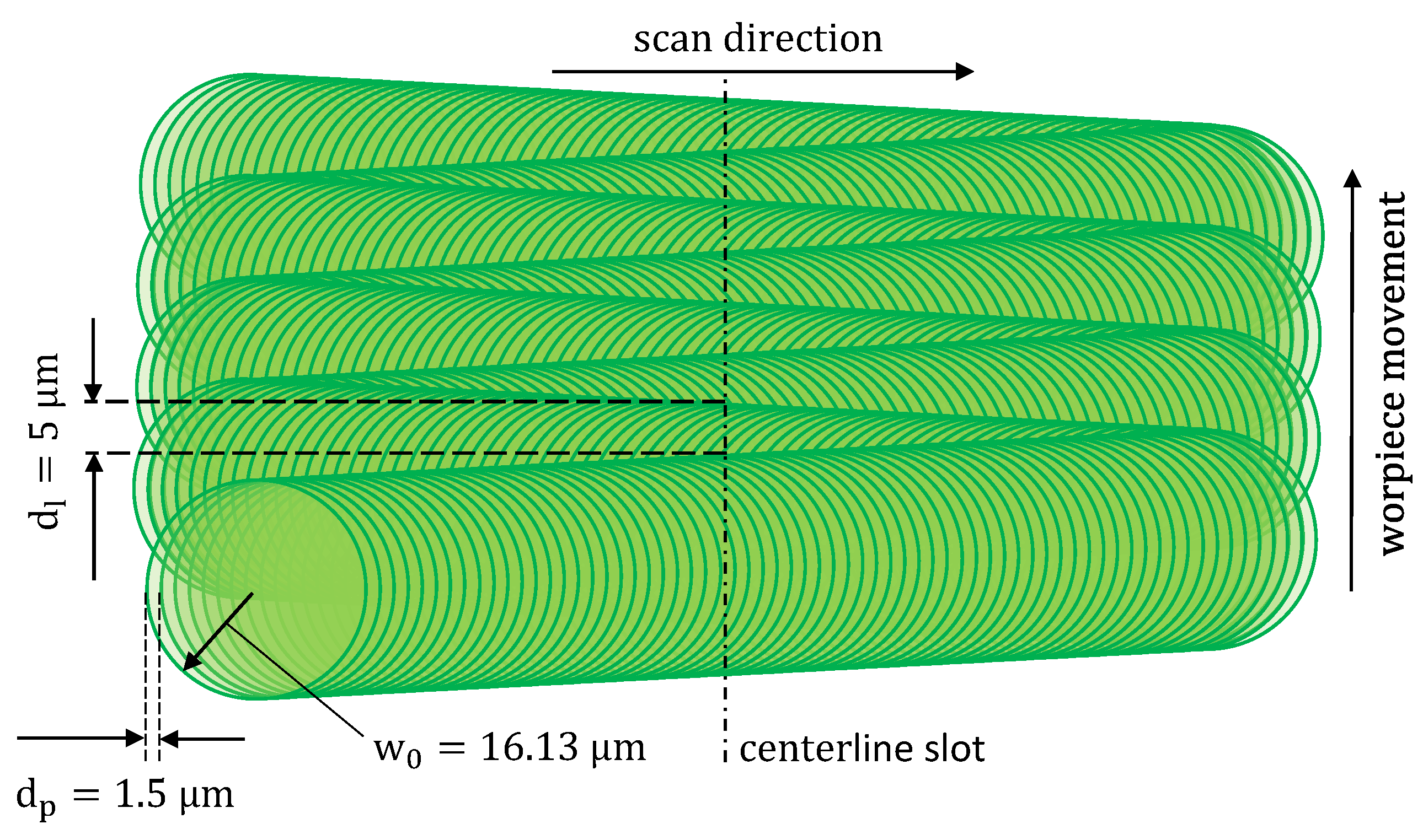 Materials 16 02509 g003 Materials 16 02509 g003