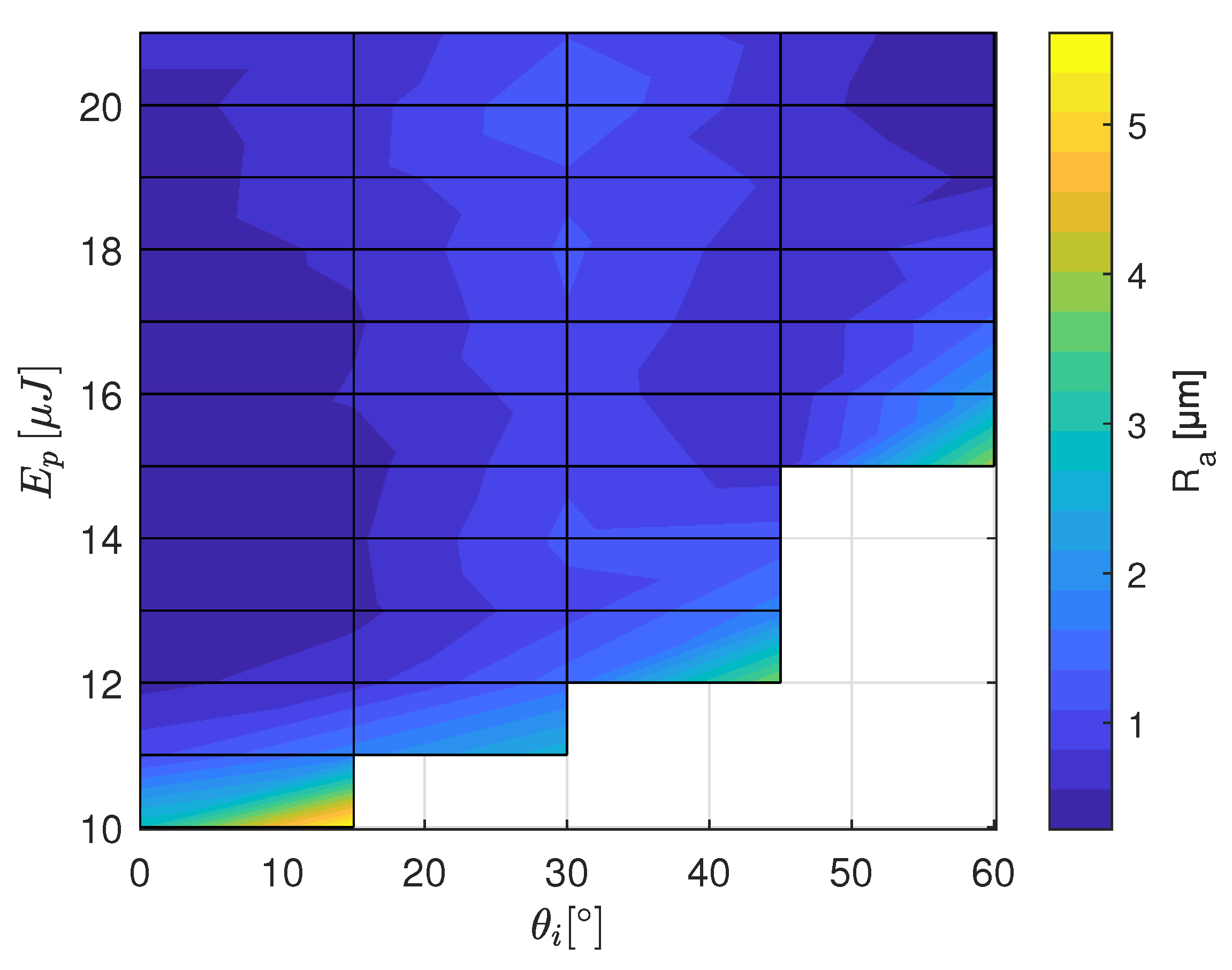 Materials 16 02509 g007 Materials 16 02509 g007