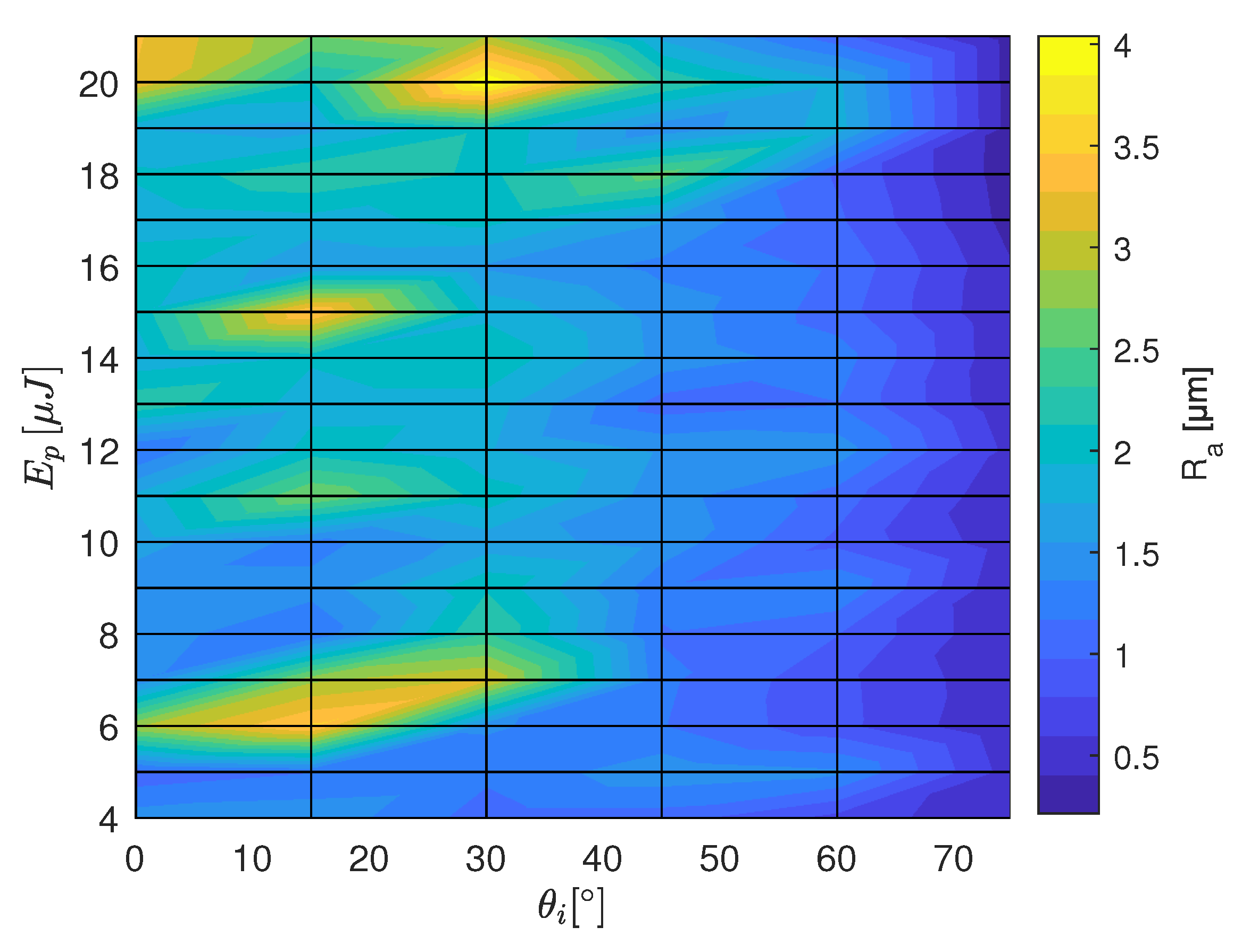 Materials 16 02509 g009 Materials 16 02509 g009