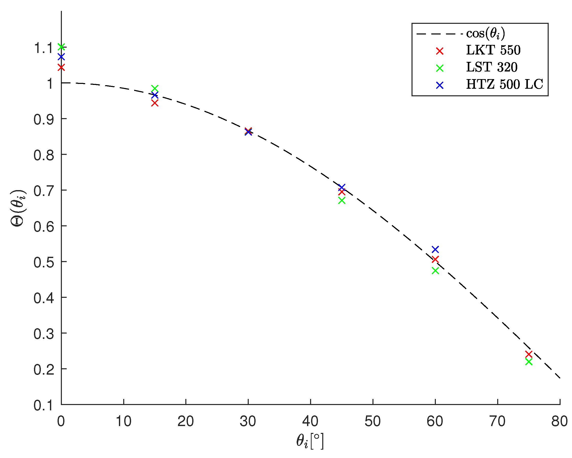 Materials 16 02509 g013 Materials 16 02509 g013