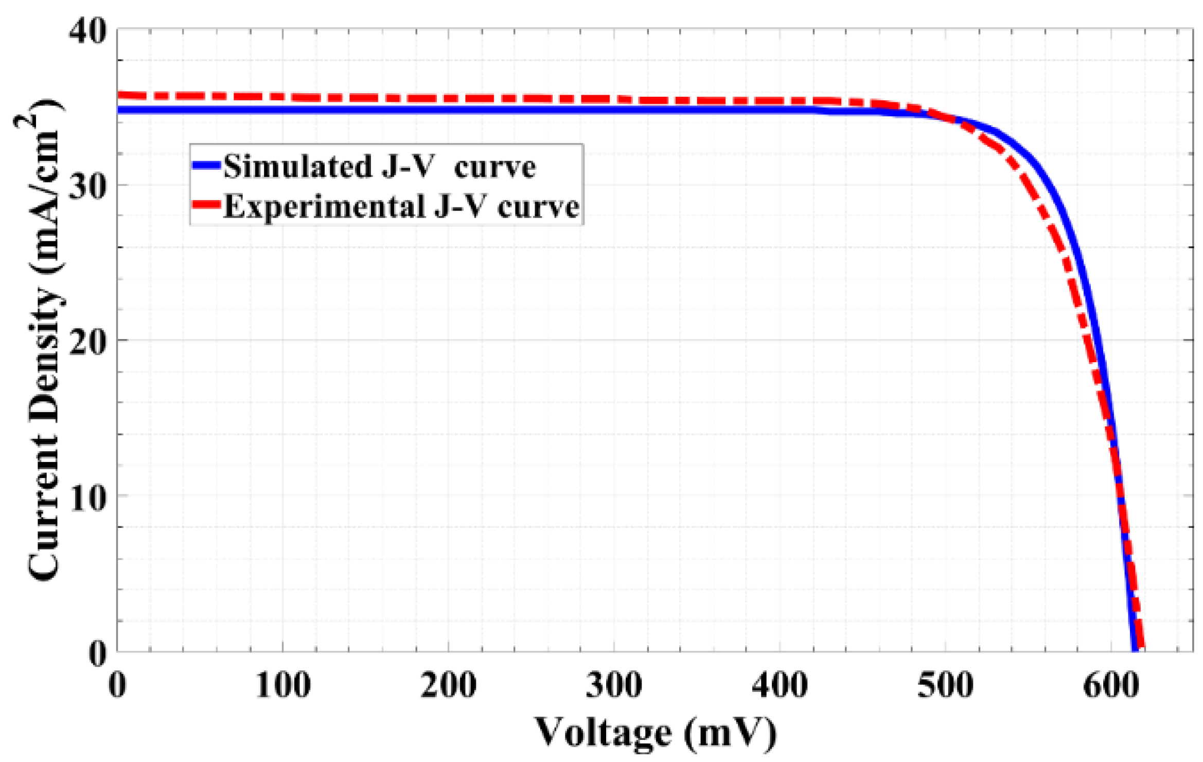 Materials 16 02511 g001