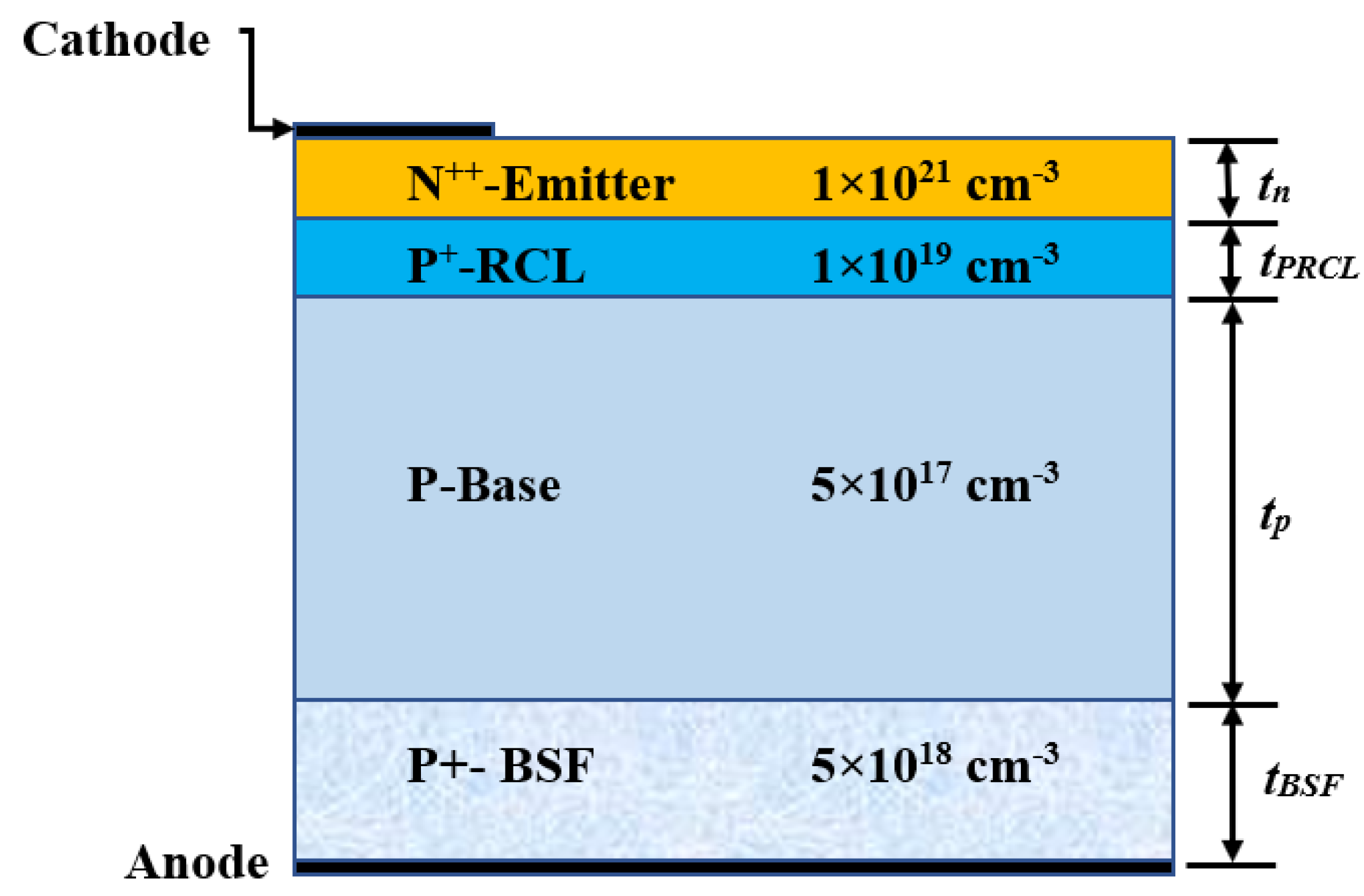 Materials 16 02511 g002