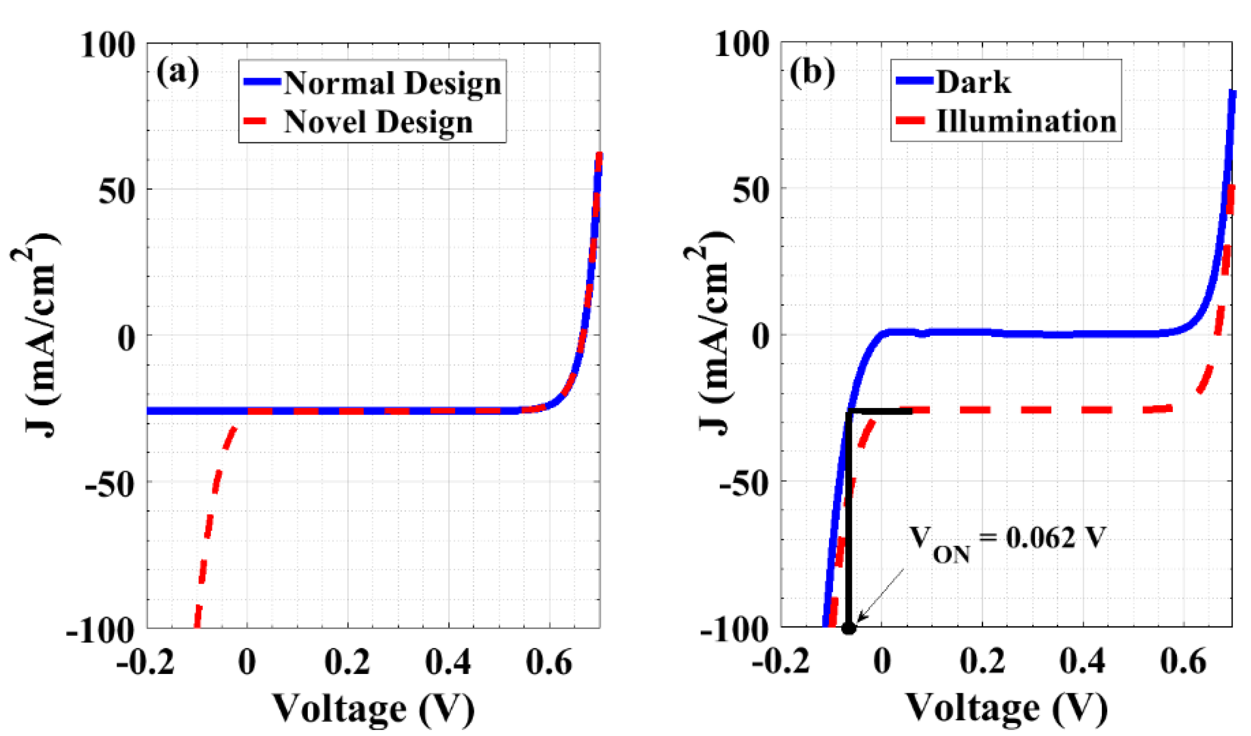 Materials 16 02511 g005