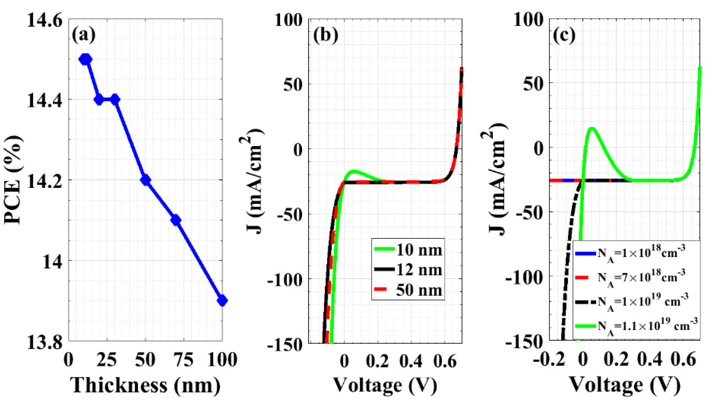 Materials 16 02511 g006