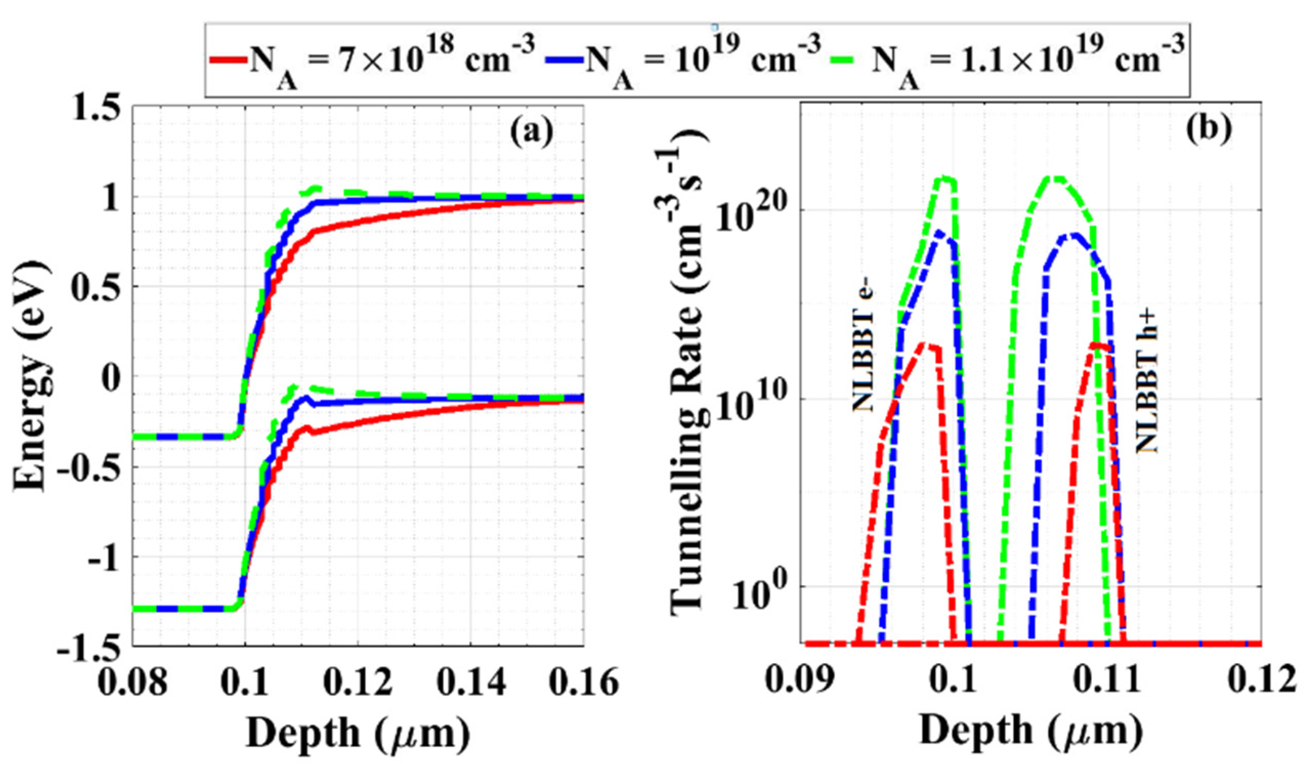Materials 16 02511 g007