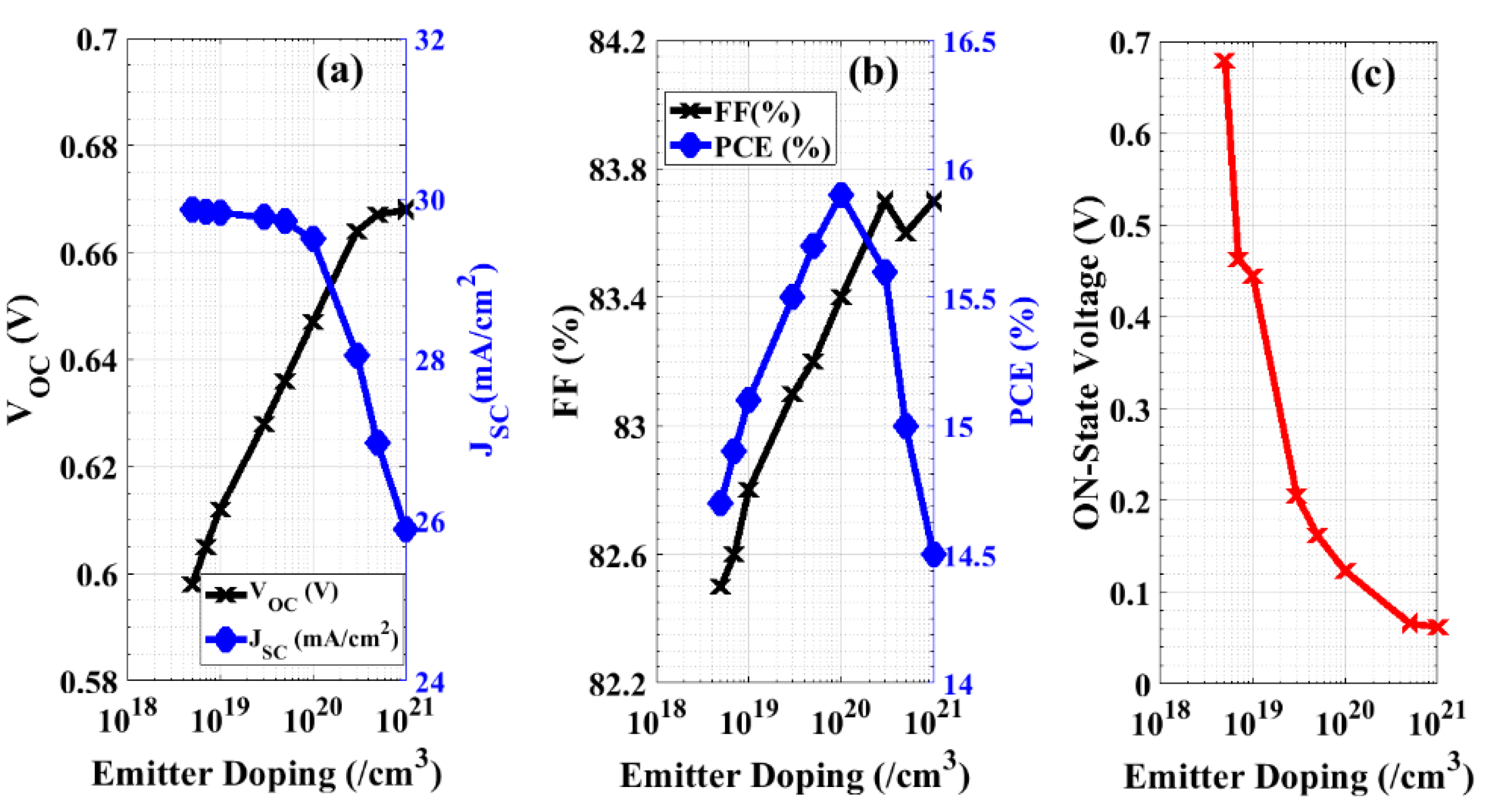 Materials 16 02511 g008