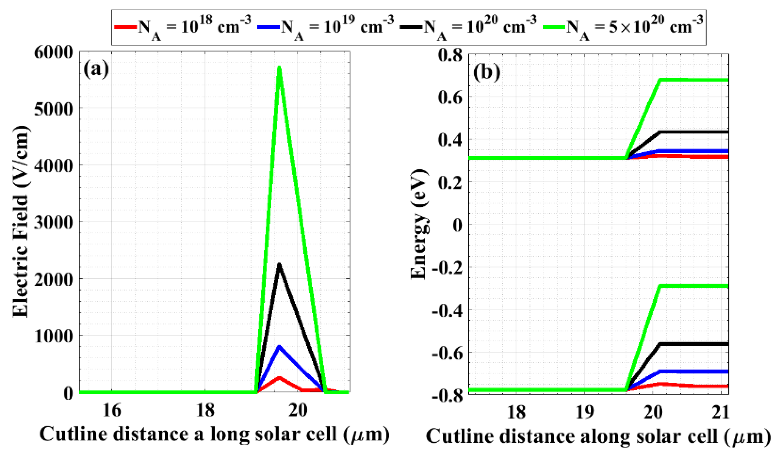 Materials 16 02511 g009