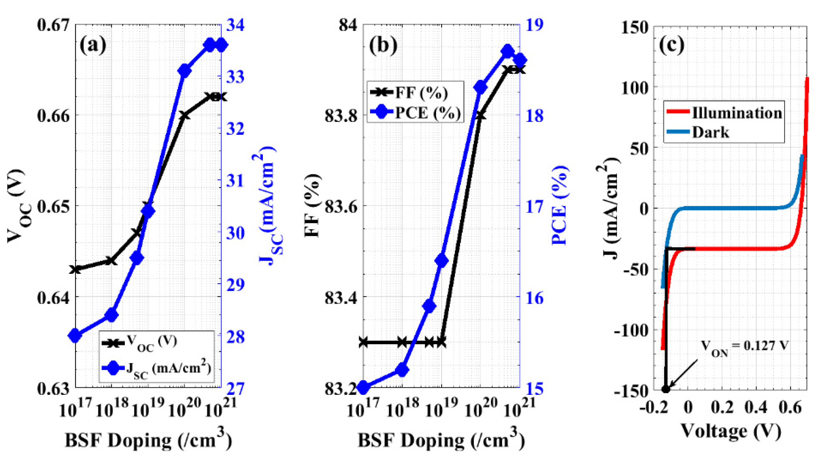 Materials 16 02511 g010
