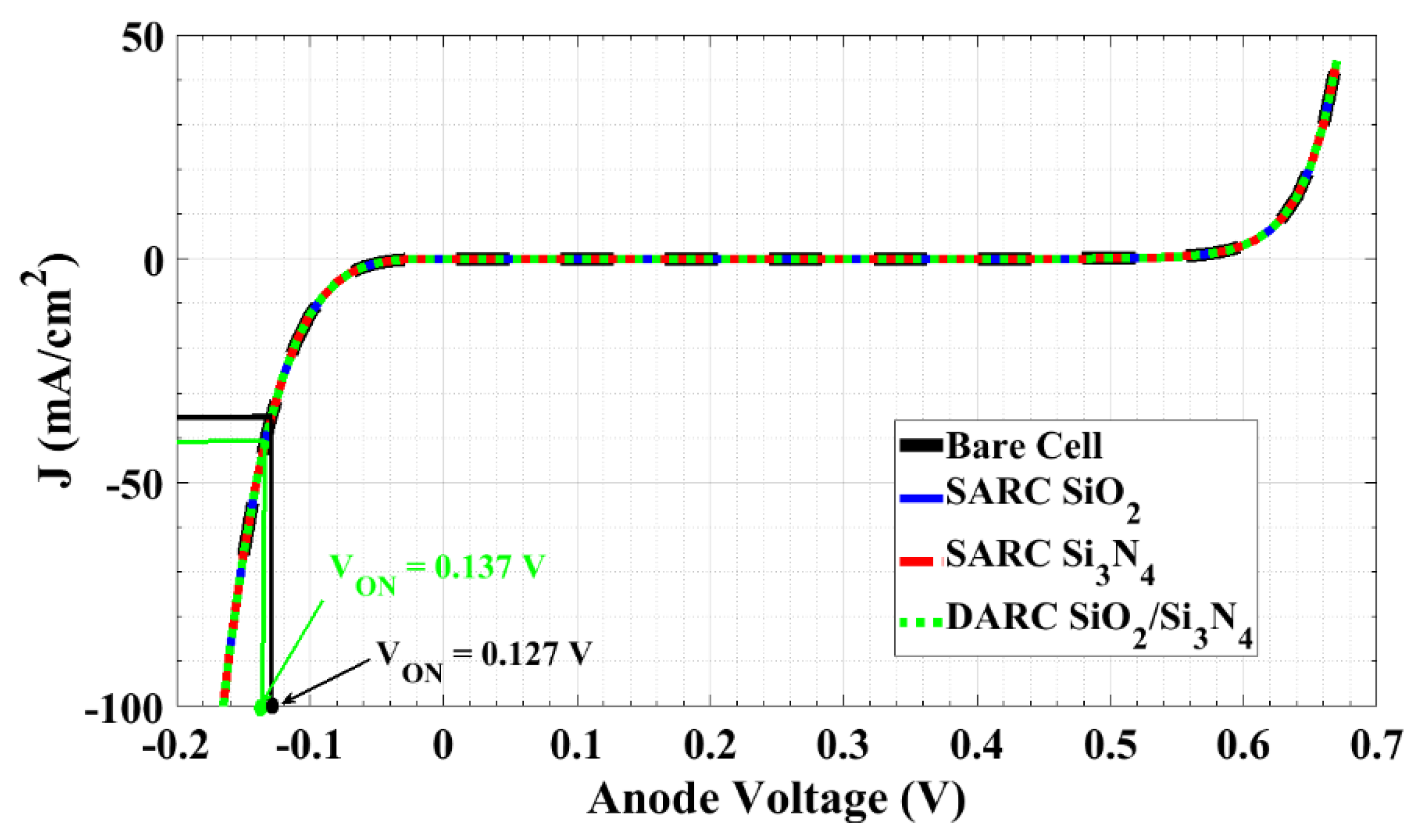 Materials 16 02511 g012