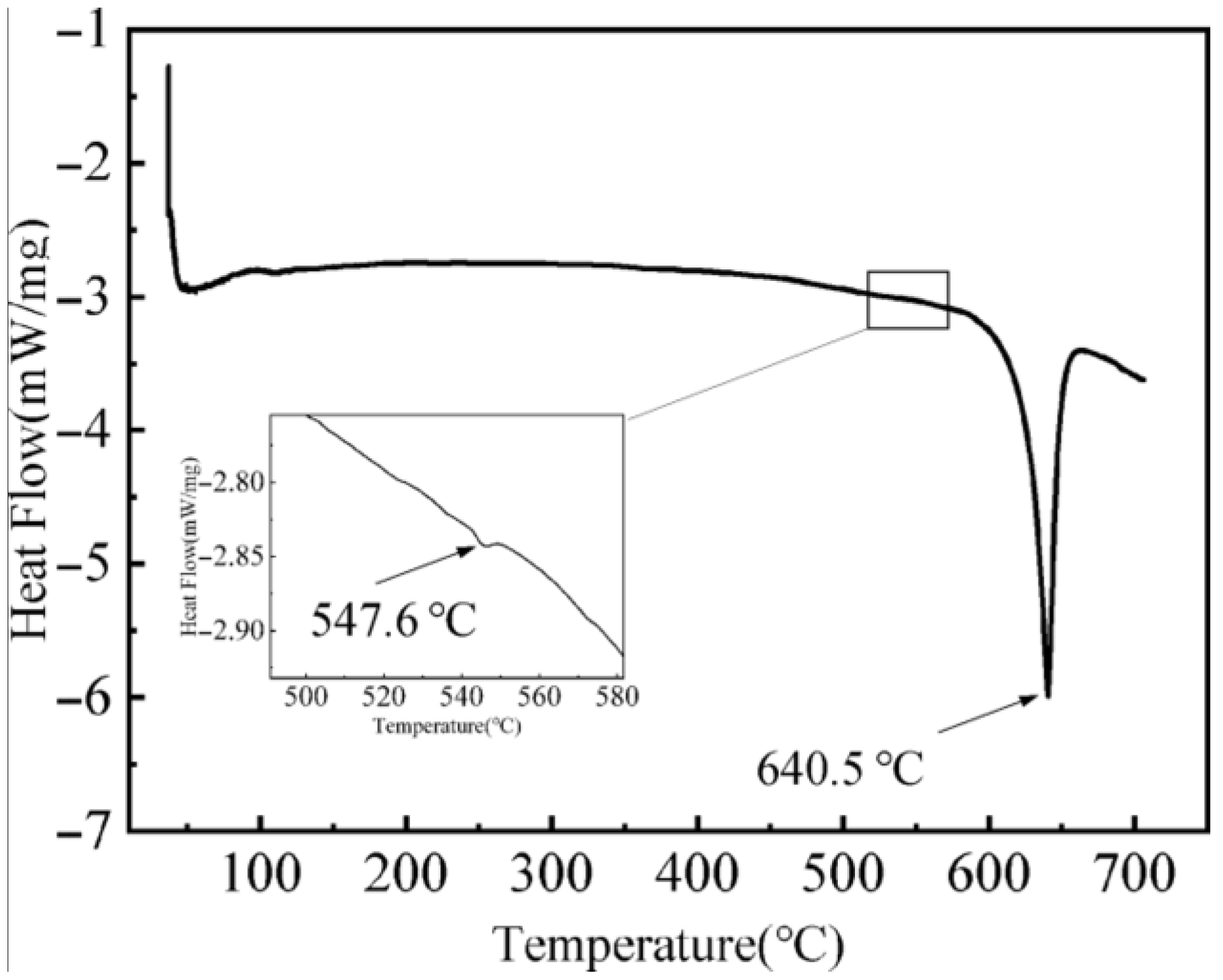 Materials 16 02512 g002