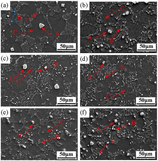 Effect of Solution Treatment Time on Microstructure