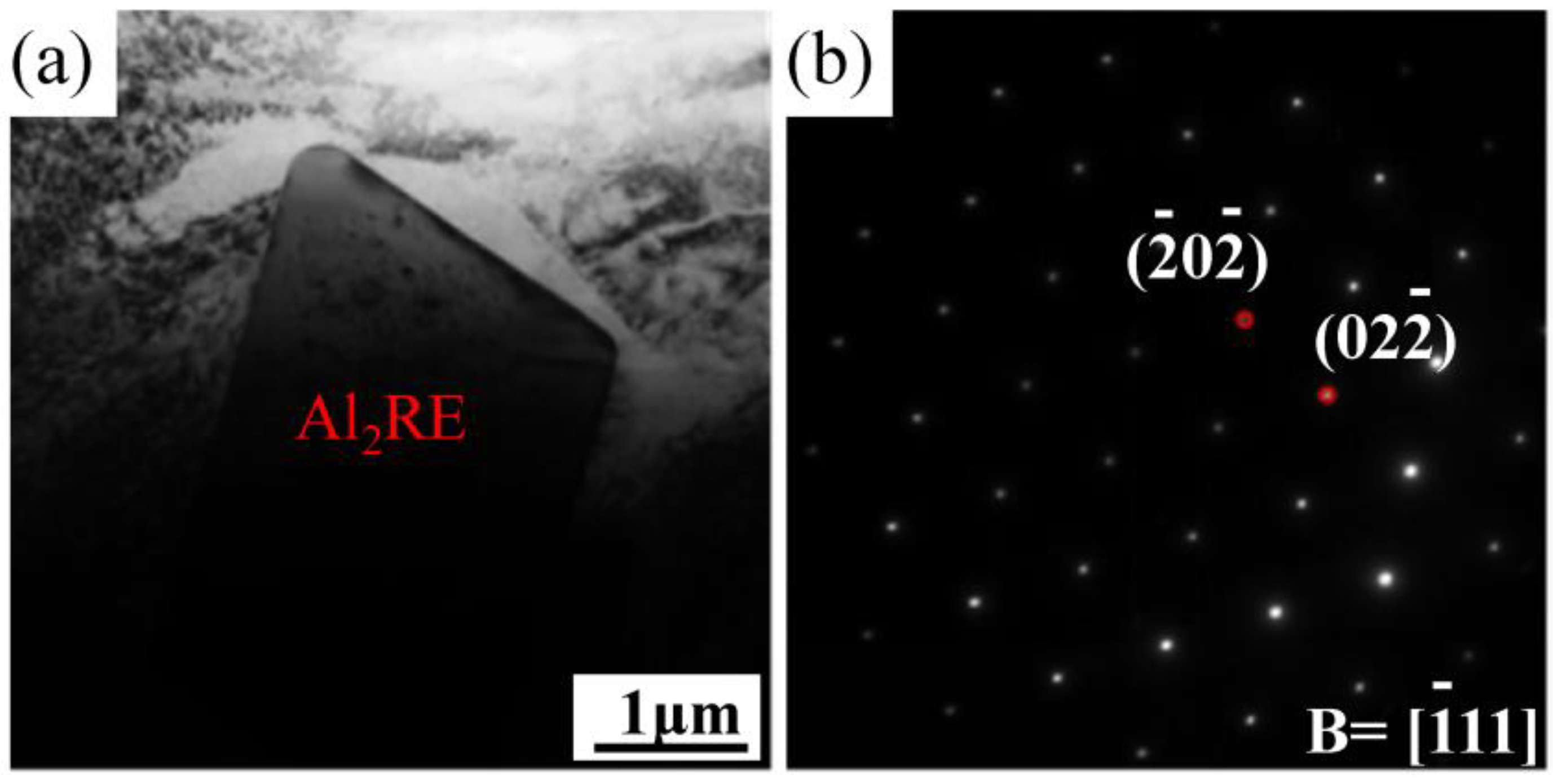 Materials 16 02512 g005