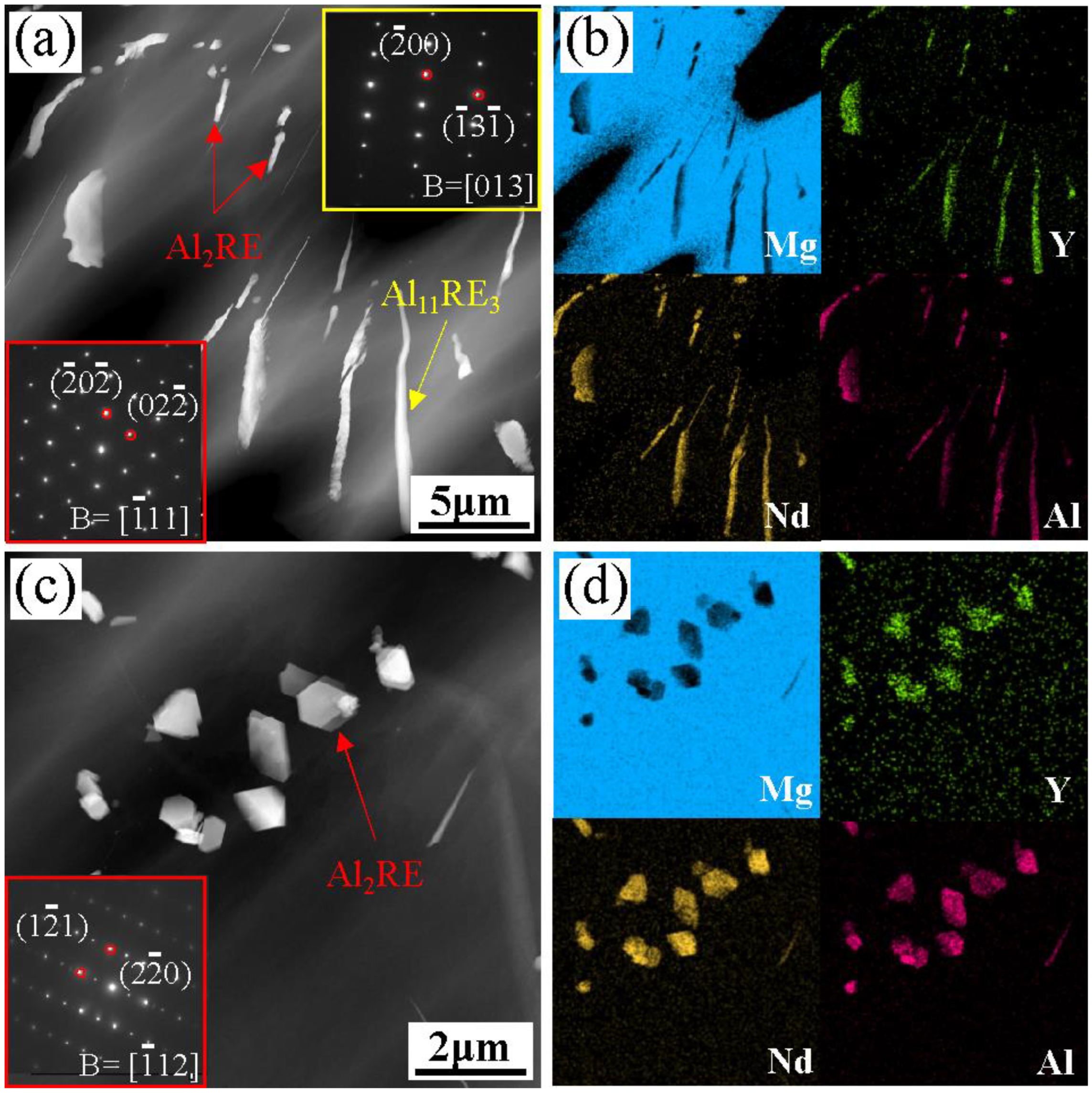 Materials 16 02512 g006