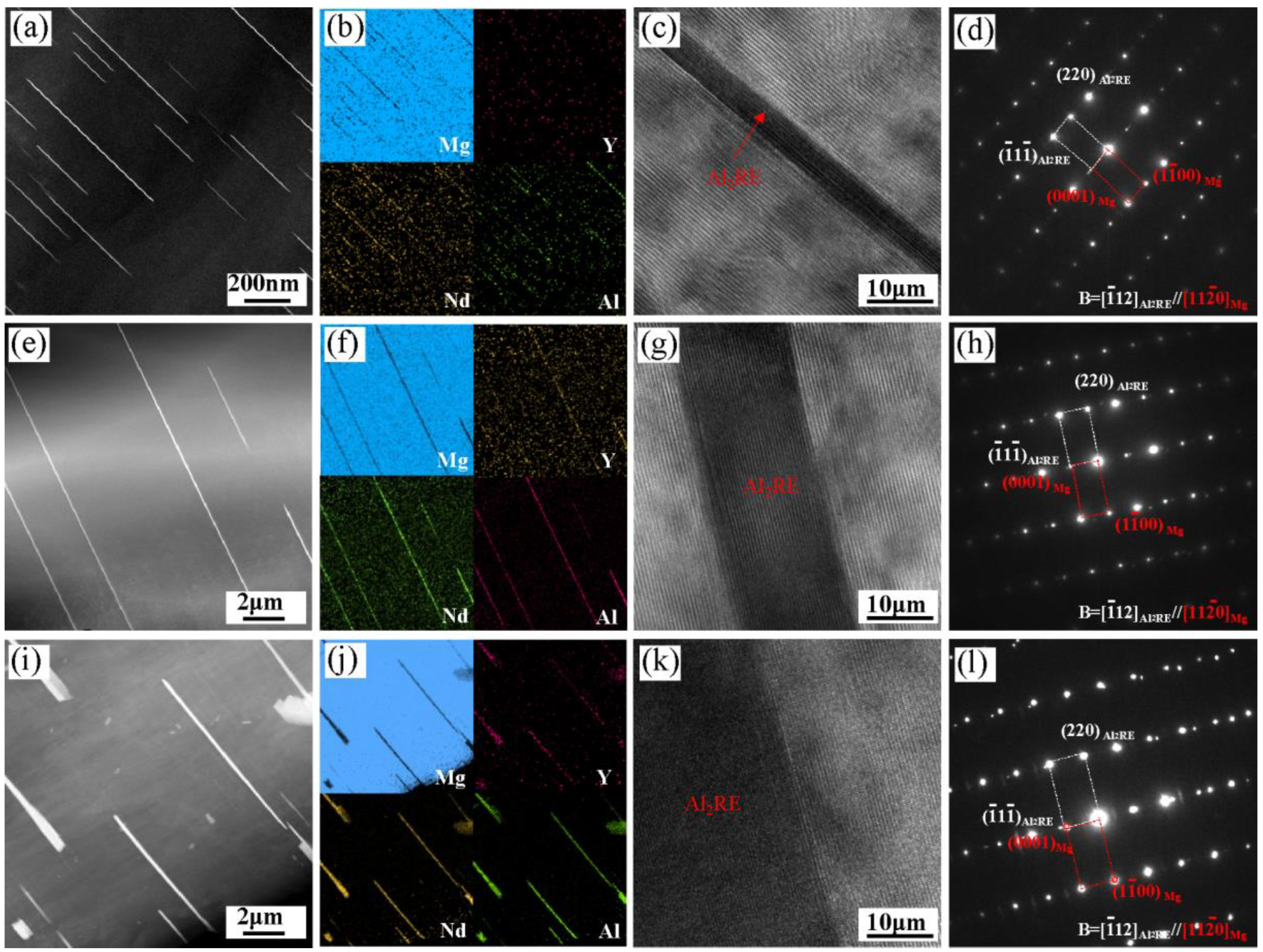 Materials 16 02512 g007
